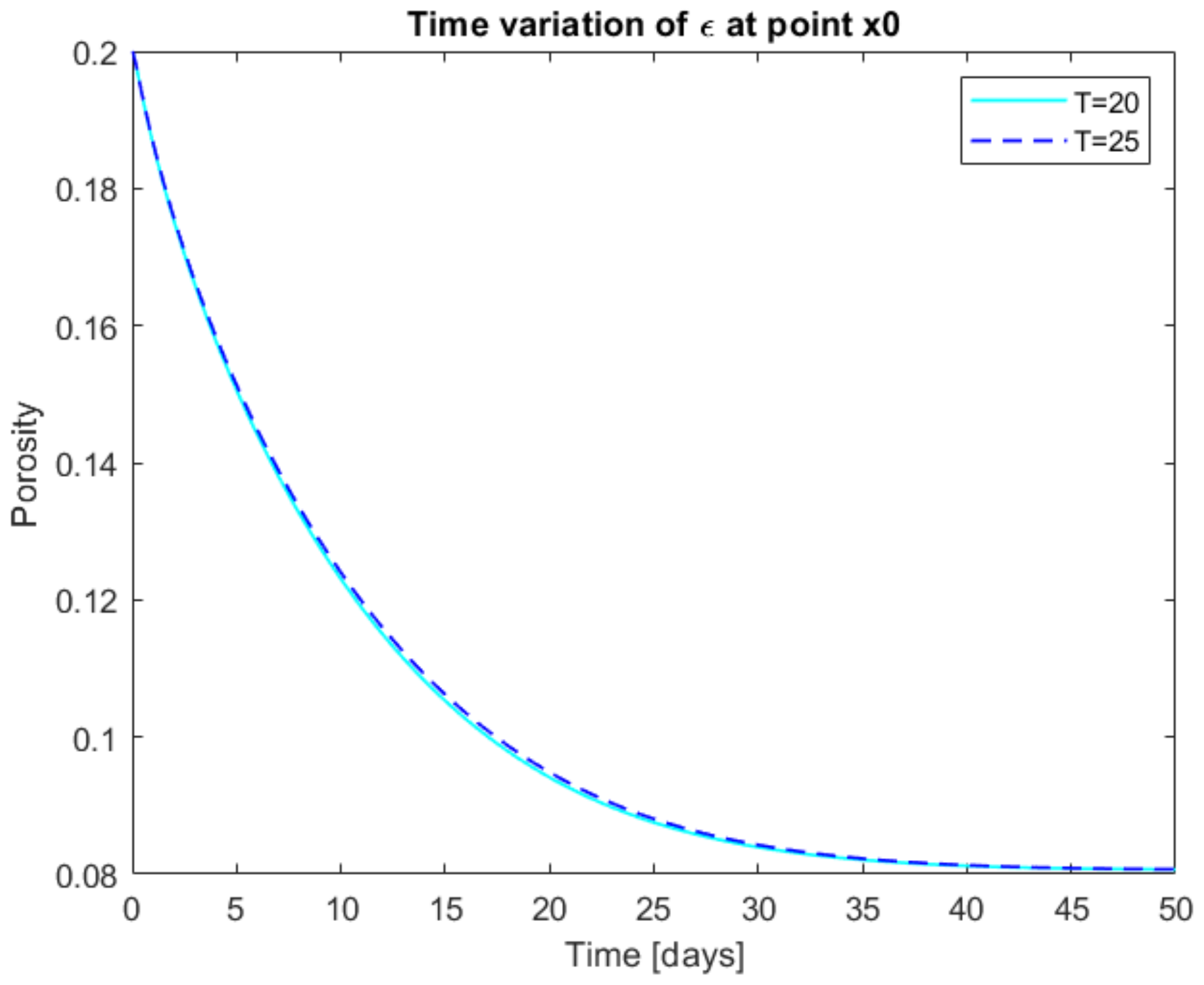 Heritage 06 00012 g012