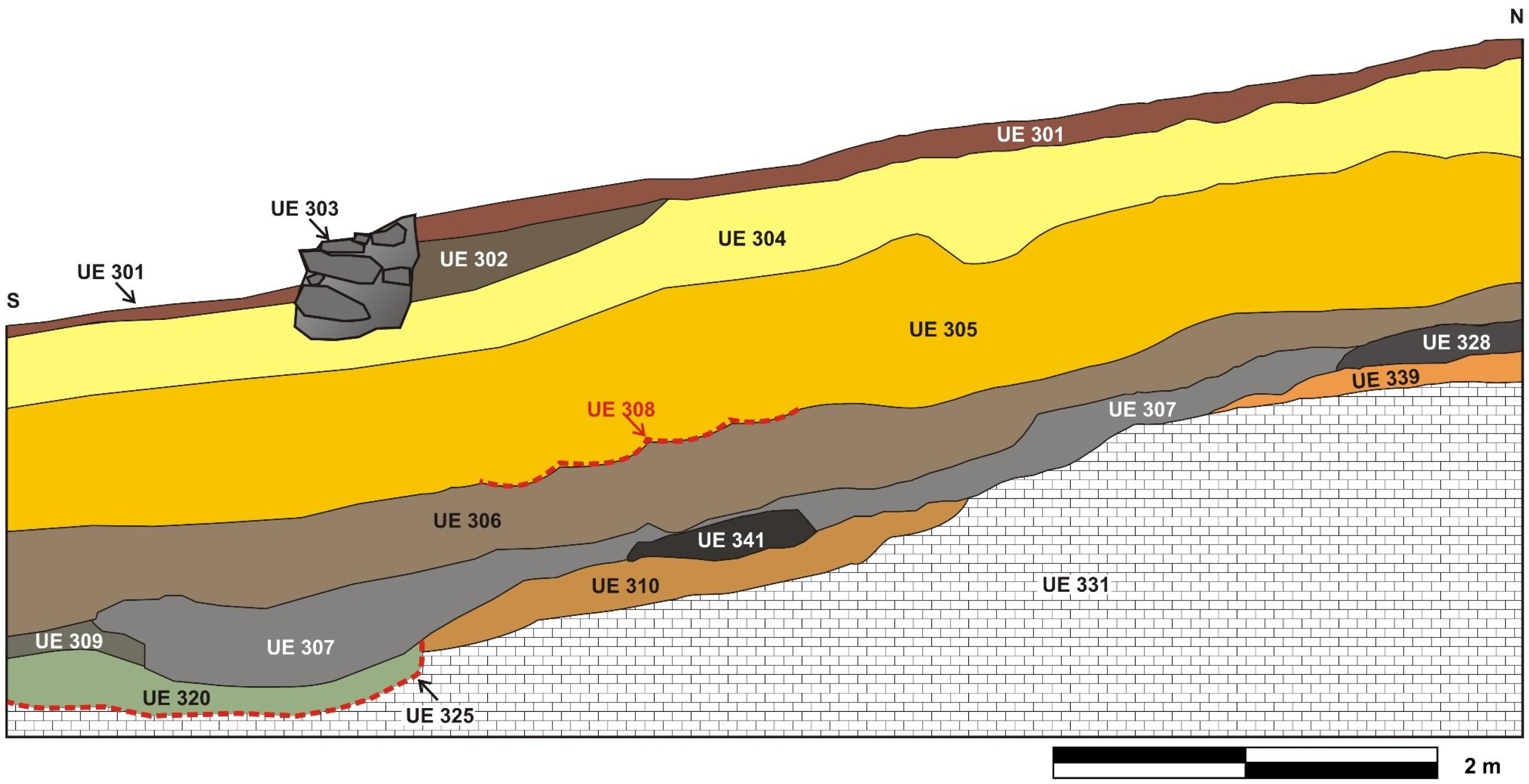 Heritage 06 00015 g003