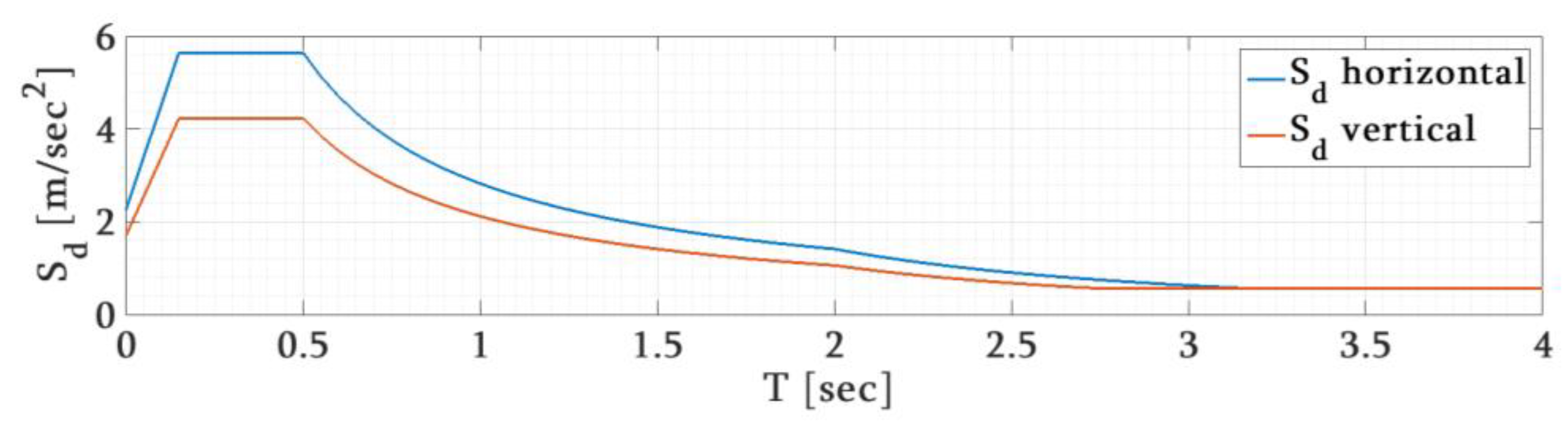 Heritage 06 00020 g011