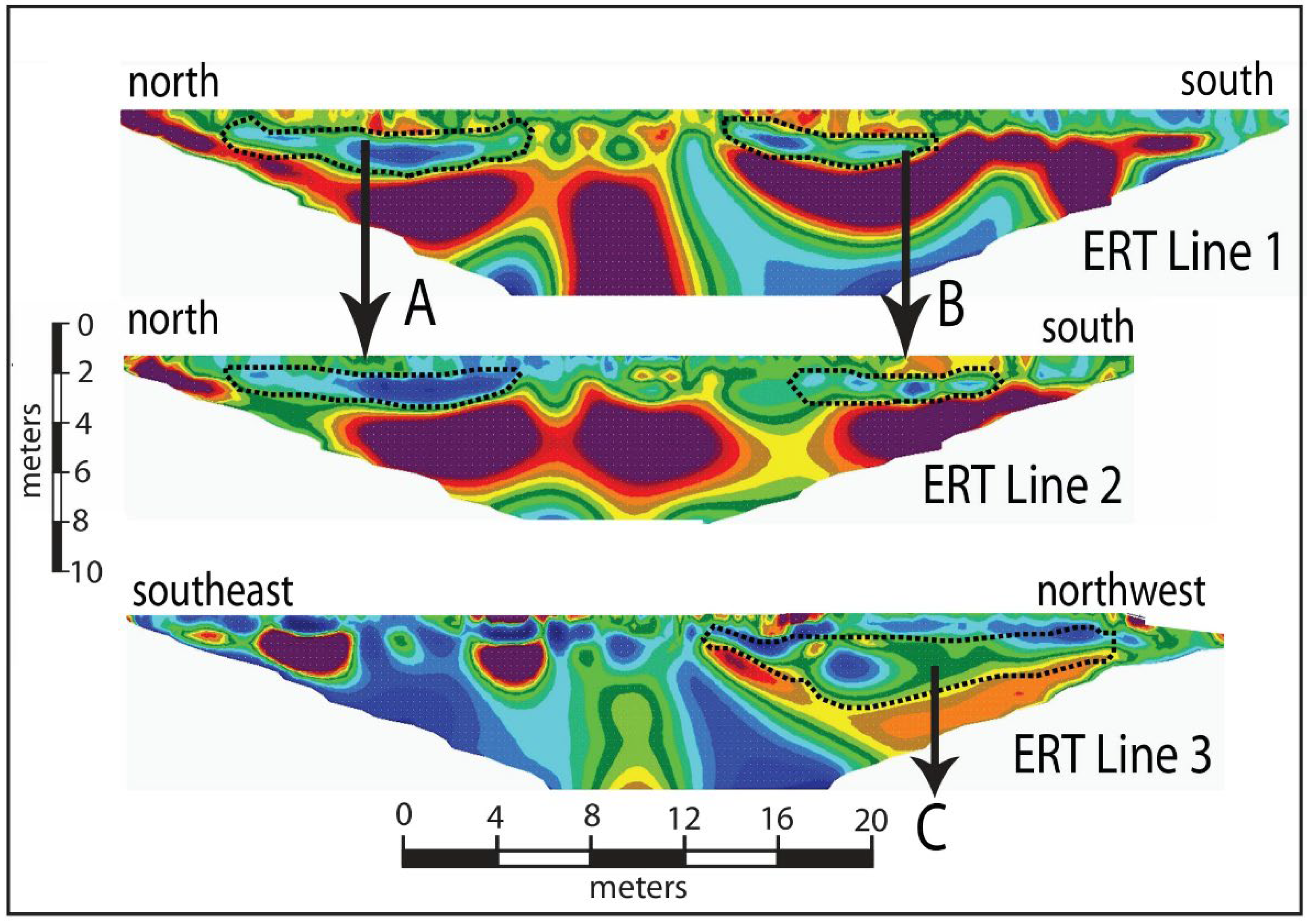 Heritage 06 00024 g006
