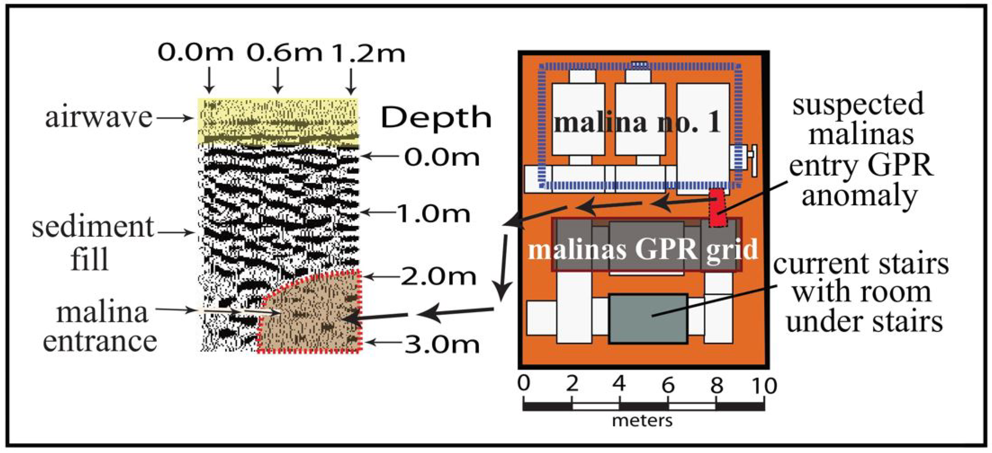Heritage 06 00024 g009