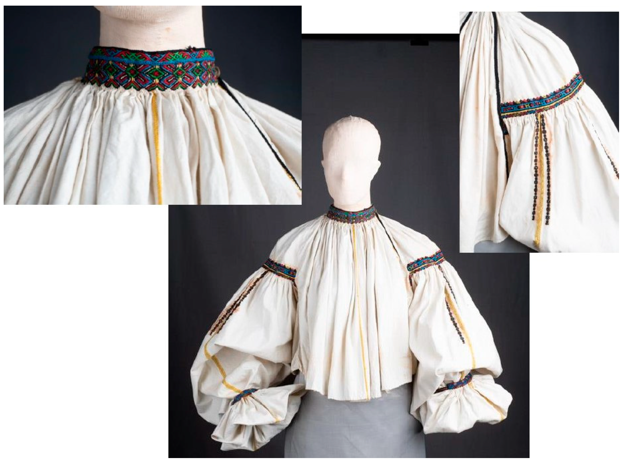 Heritage 06 00027 g001 Heritage 06 00027 g001