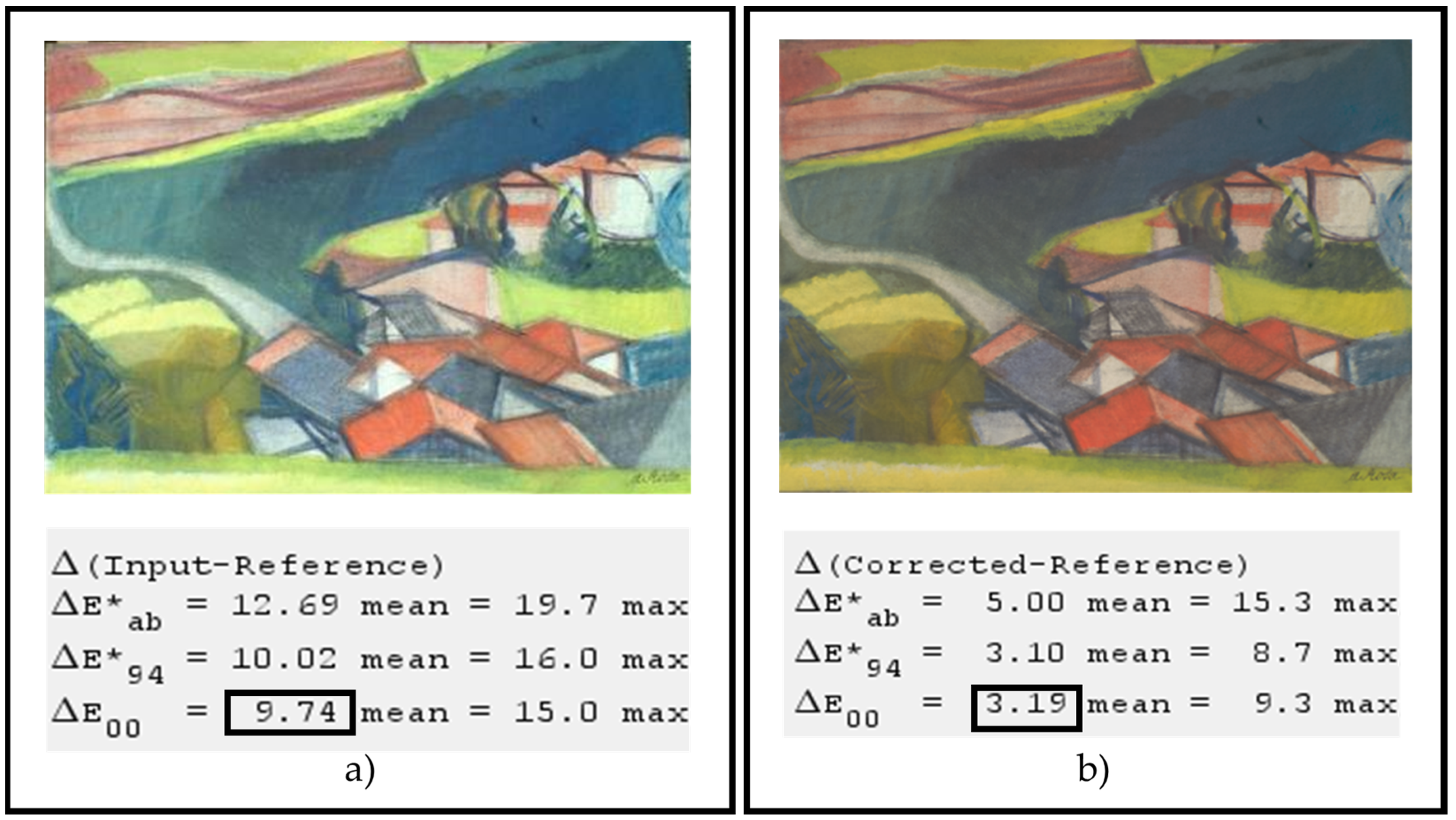 Heritage 06 00028 g004