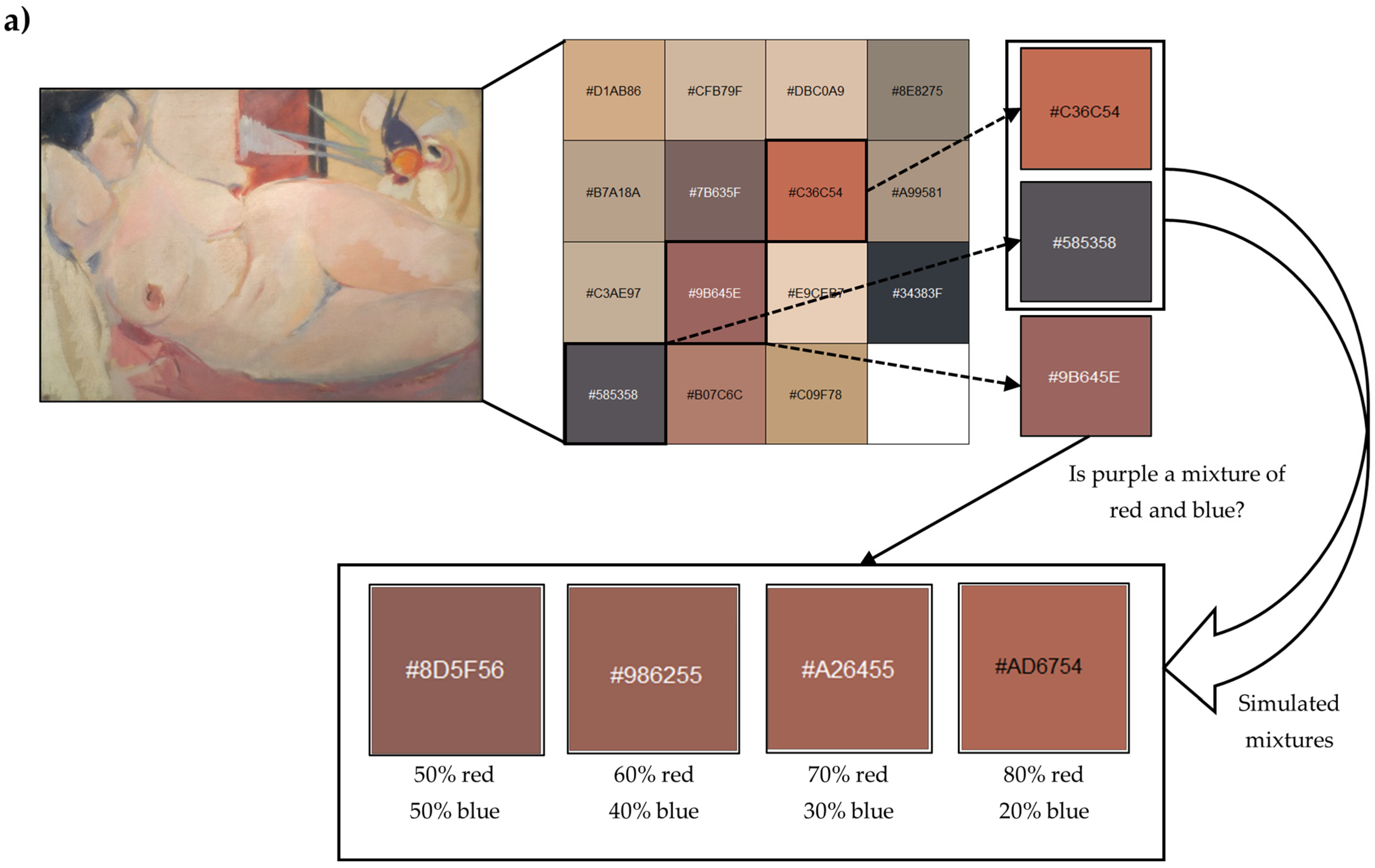 Heritage 06 00028 g005a