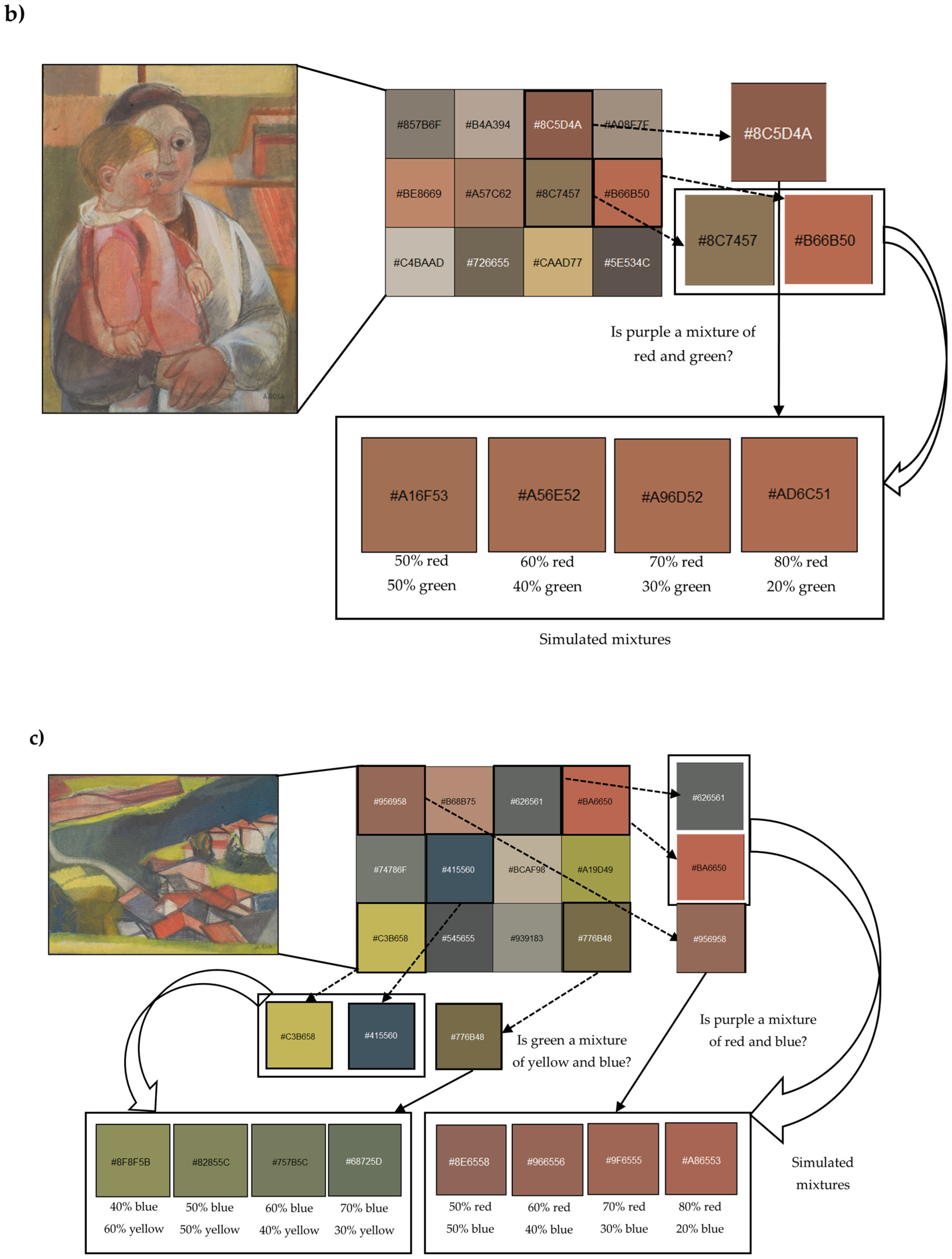 Heritage 06 00028 g005b