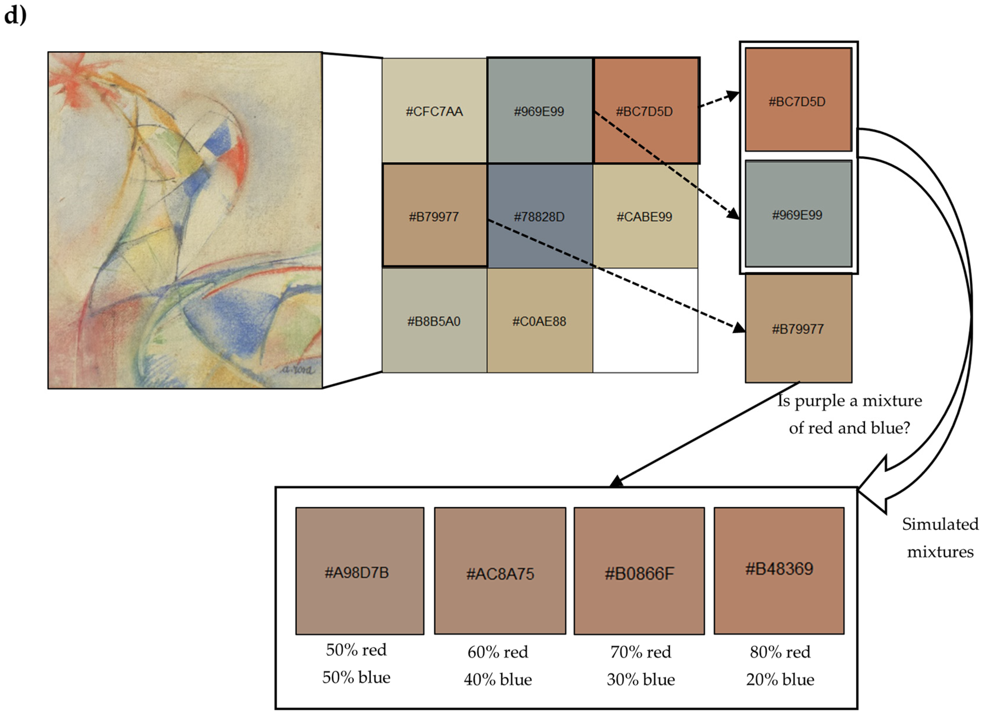 Heritage 06 00028 g005c