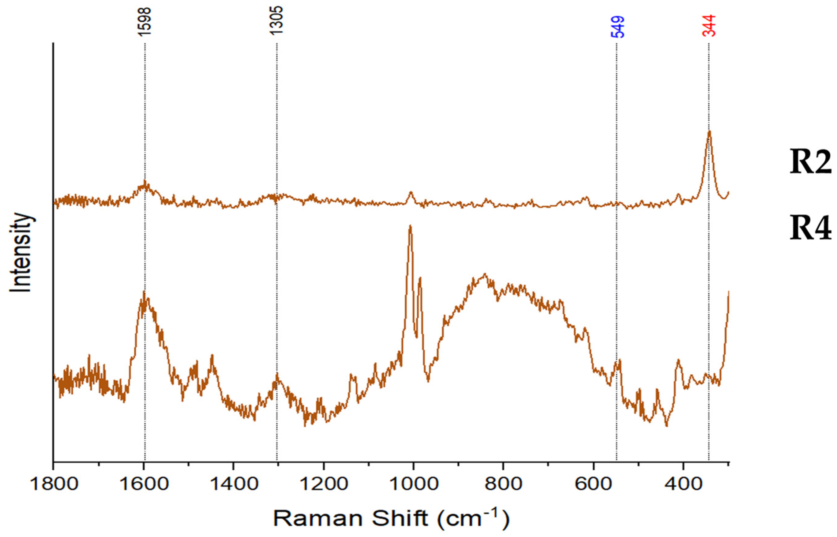 Heritage 06 00028 g0a10