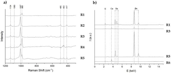 Heritage 06 00028 g0a2