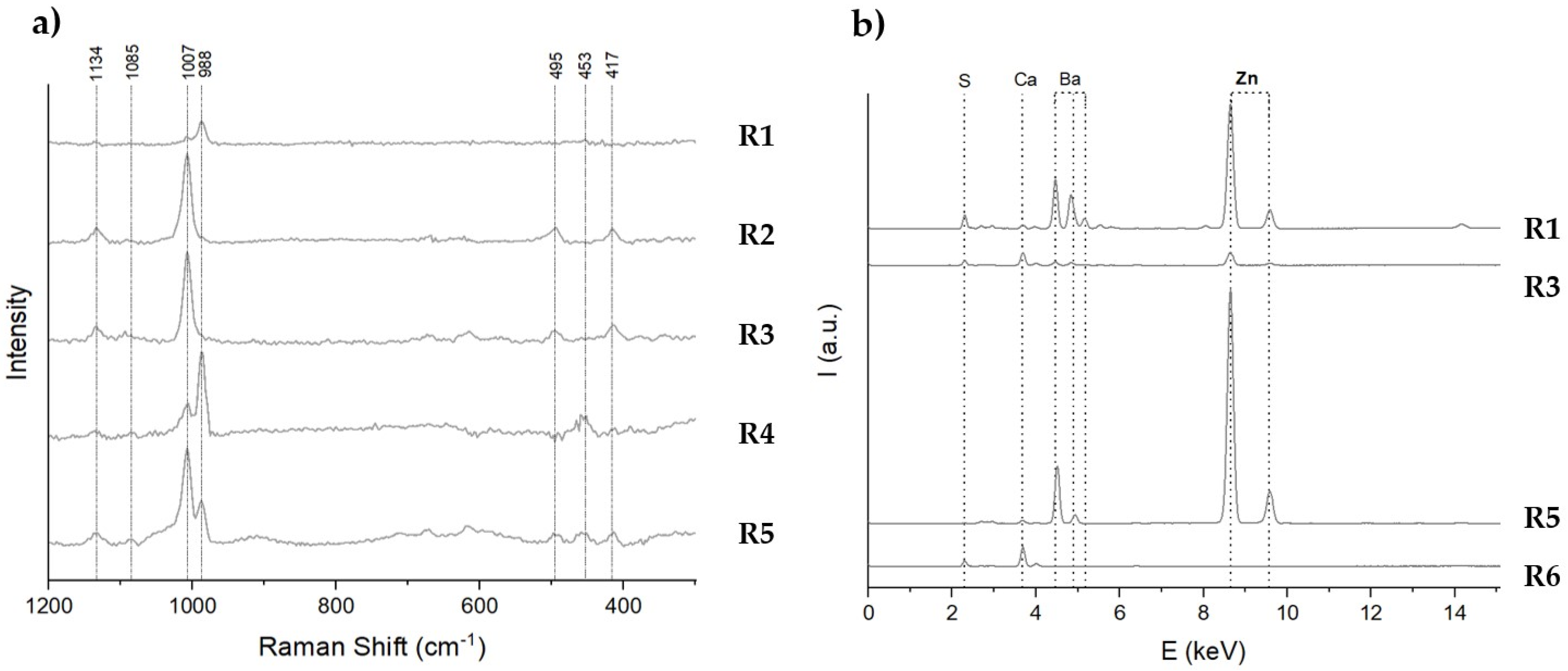 Heritage 06 00028 g0a2