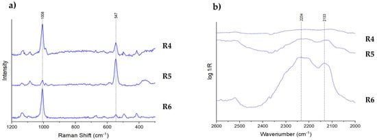 Heritage 06 00028 g0a3