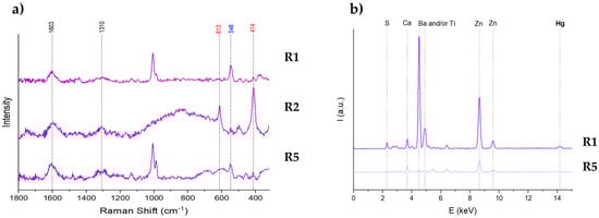 Heritage 06 00028 g0a5