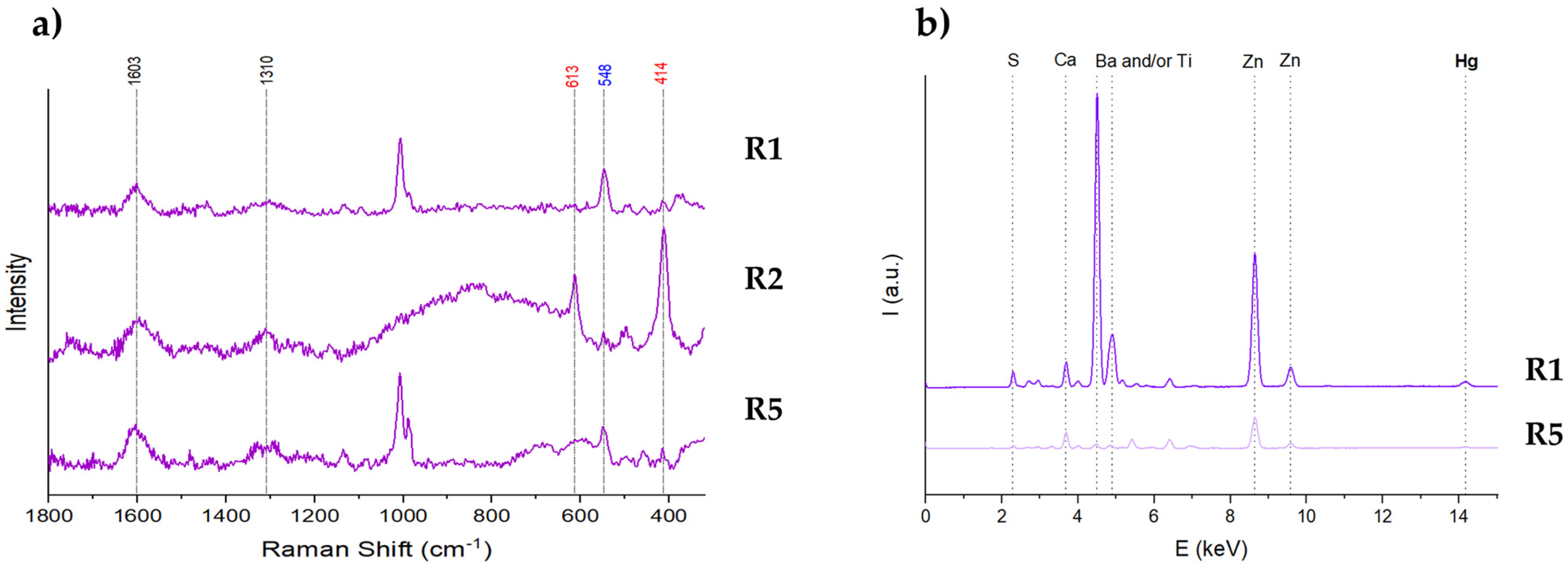 Heritage 06 00028 g0a5
