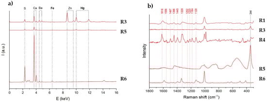 Heritage 06 00028 g0a6