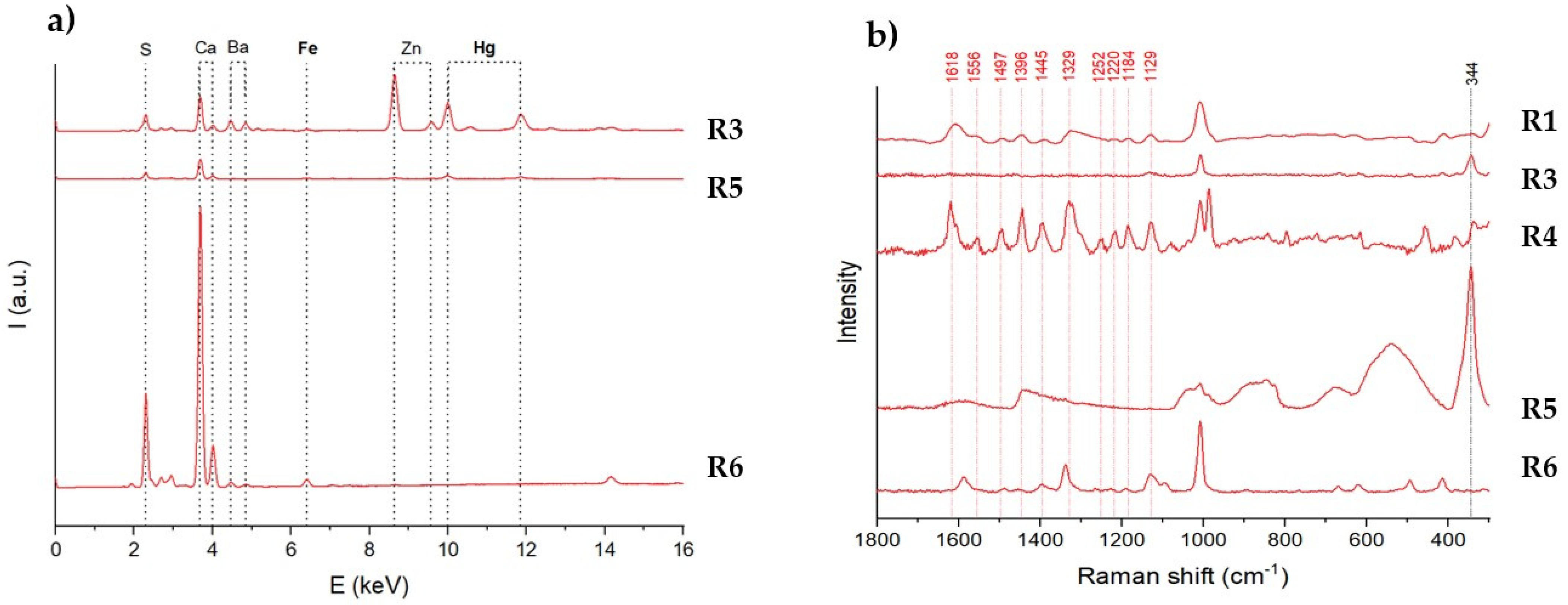 Heritage 06 00028 g0a6