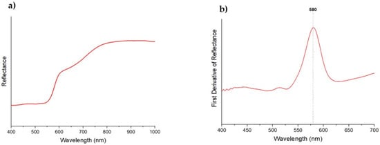 Heritage 06 00028 g0a7