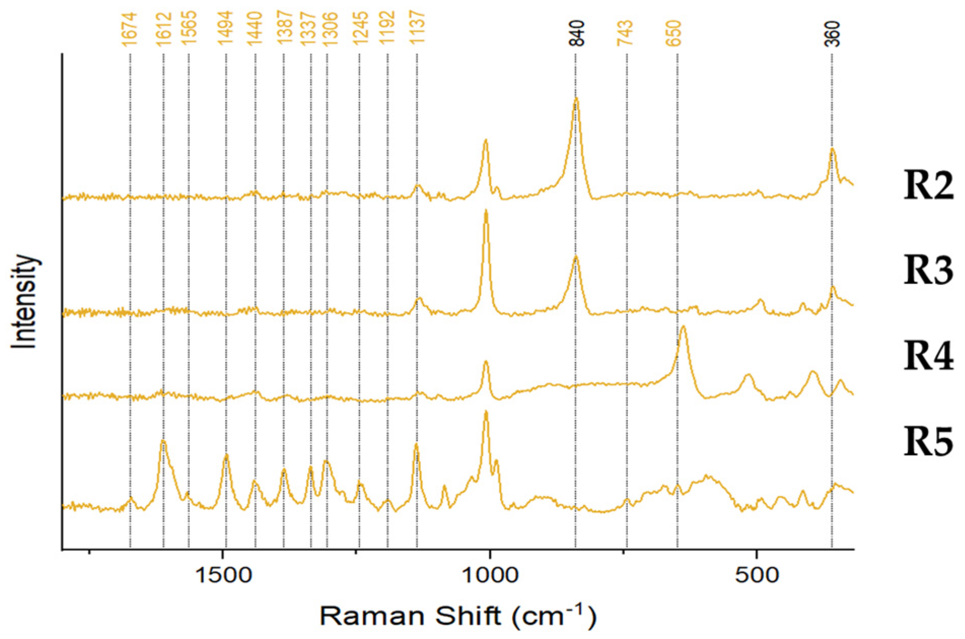 Heritage 06 00028 g0a8
