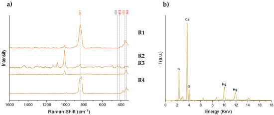Heritage 06 00028 g0a9