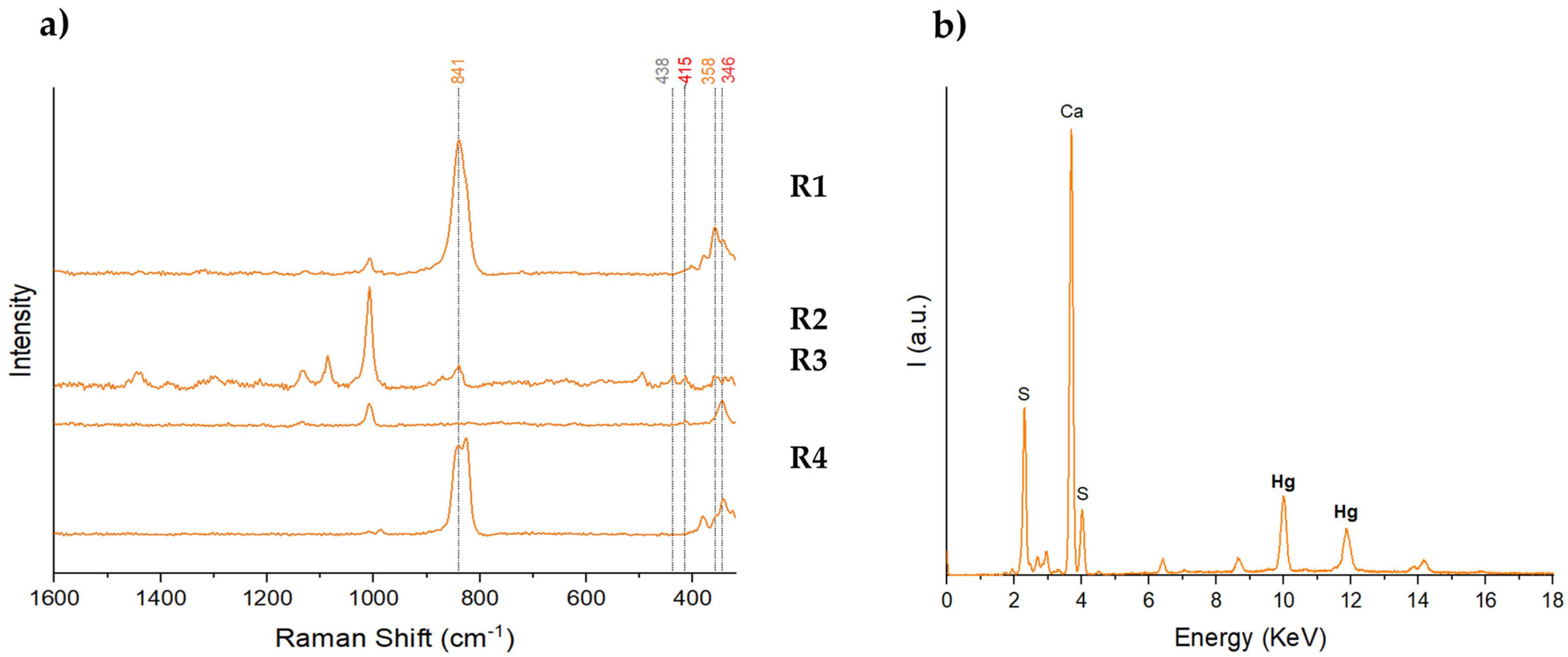 Heritage 06 00028 g0a9