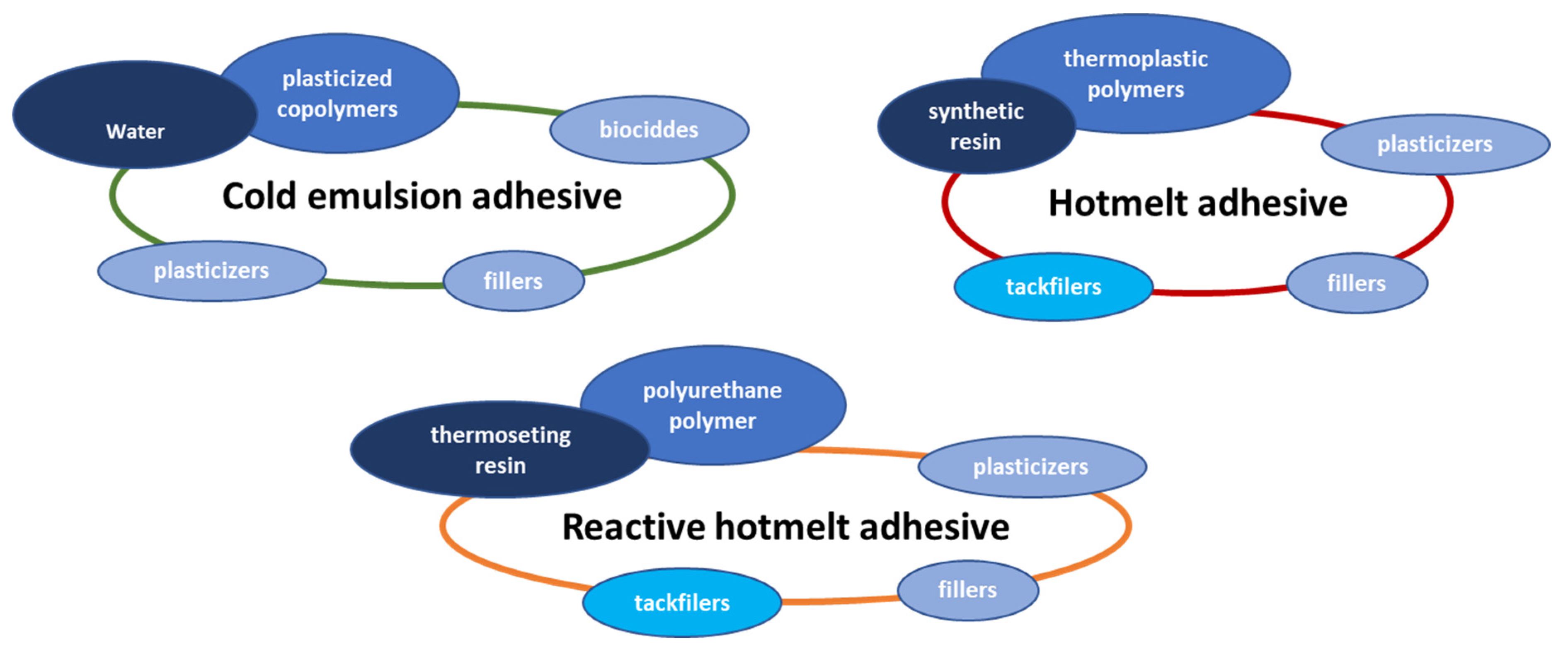 Heritage 06 00033 g001