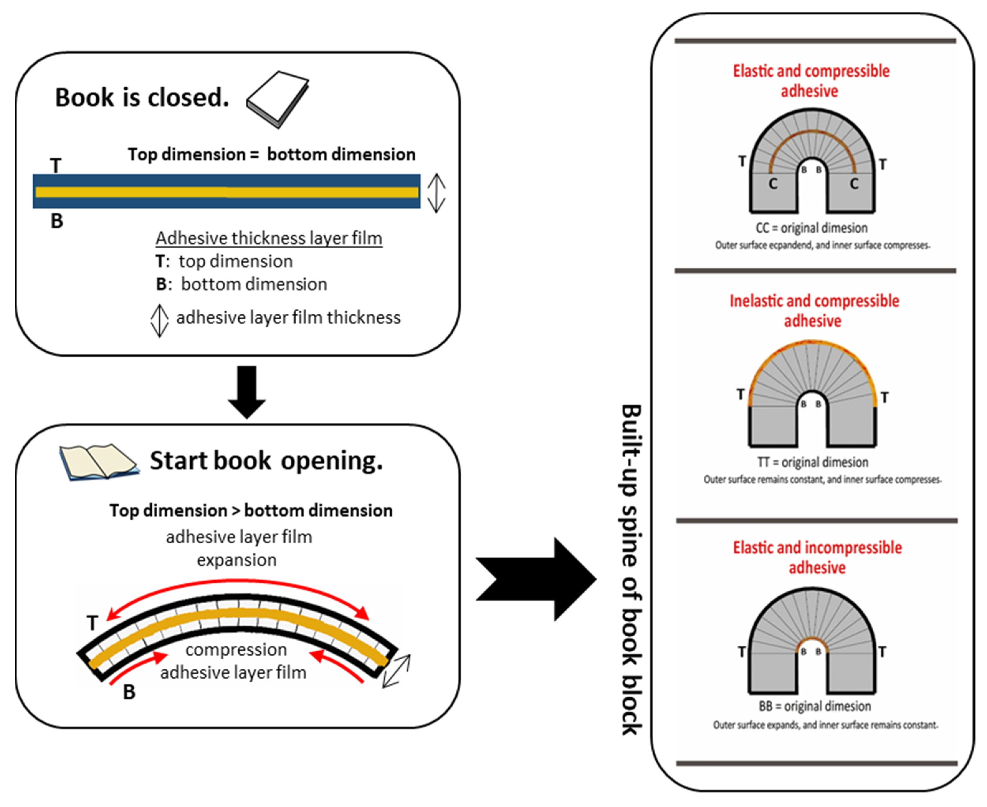 Heritage 06 00033 g002