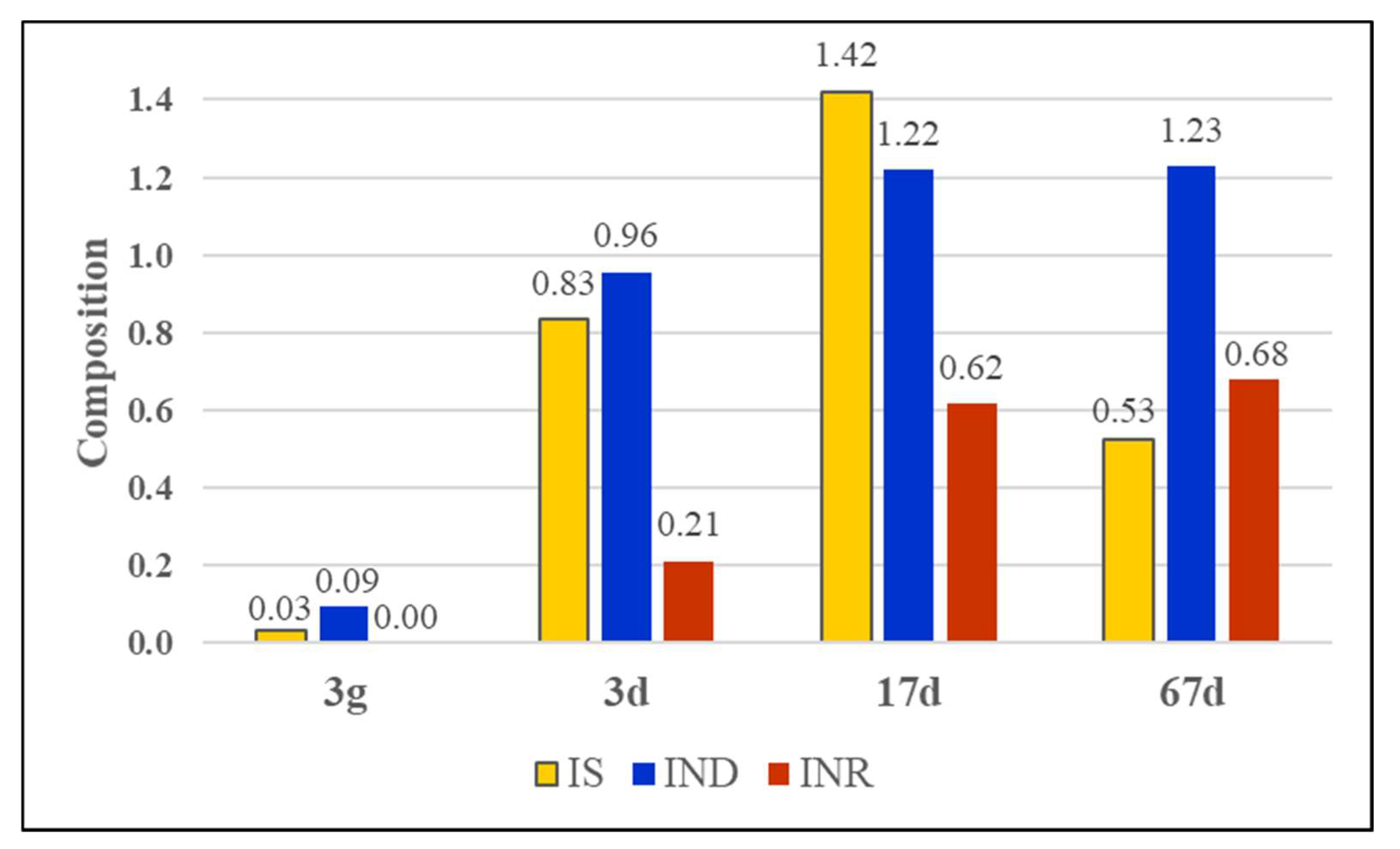 Heritage 06 00037 g020