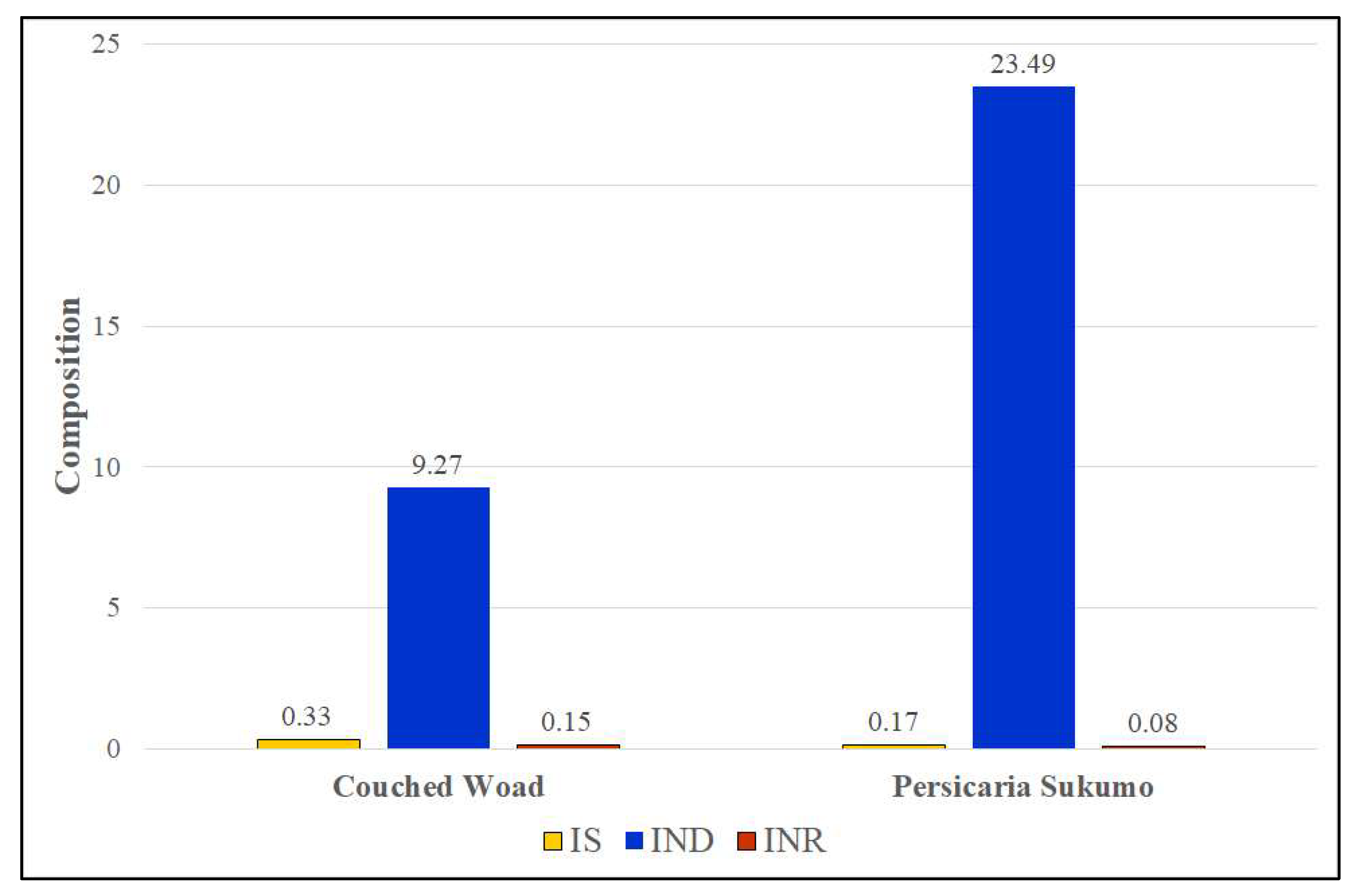 Heritage 06 00037 g022