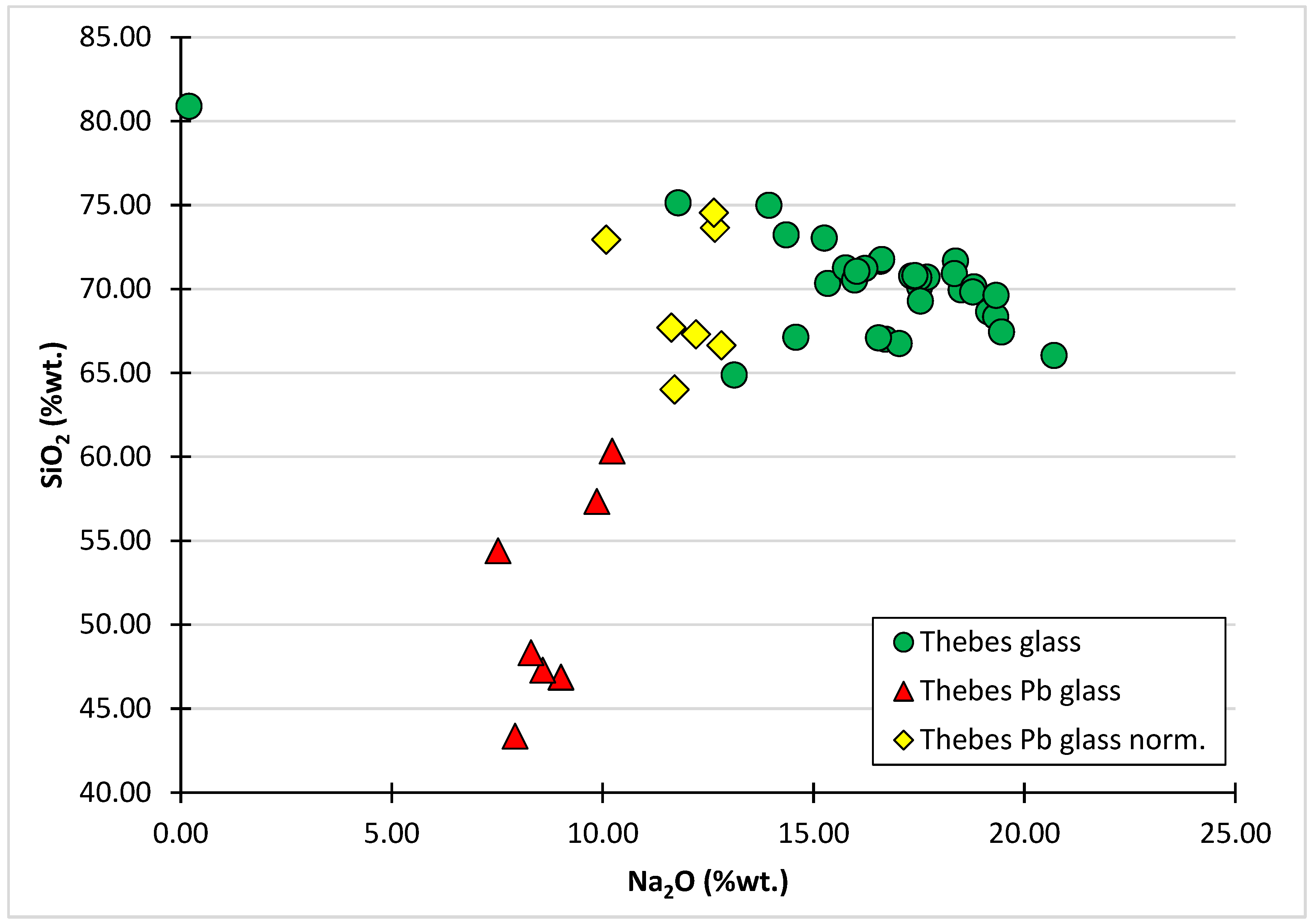 Heritage 06 00038 g002 Heritage 06 00038 g002