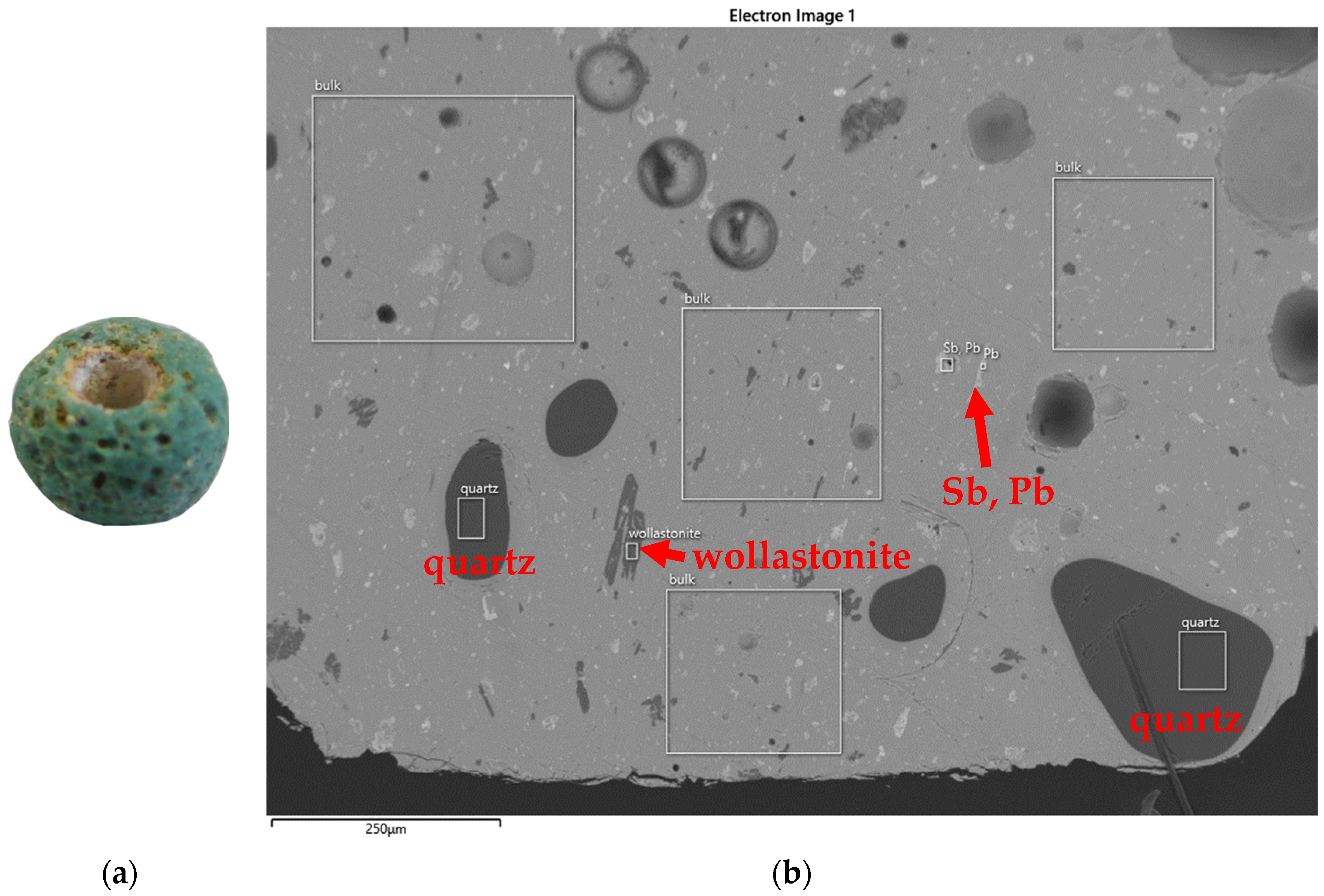 Heritage 06 00038 g005 Heritage 06 00038 g005