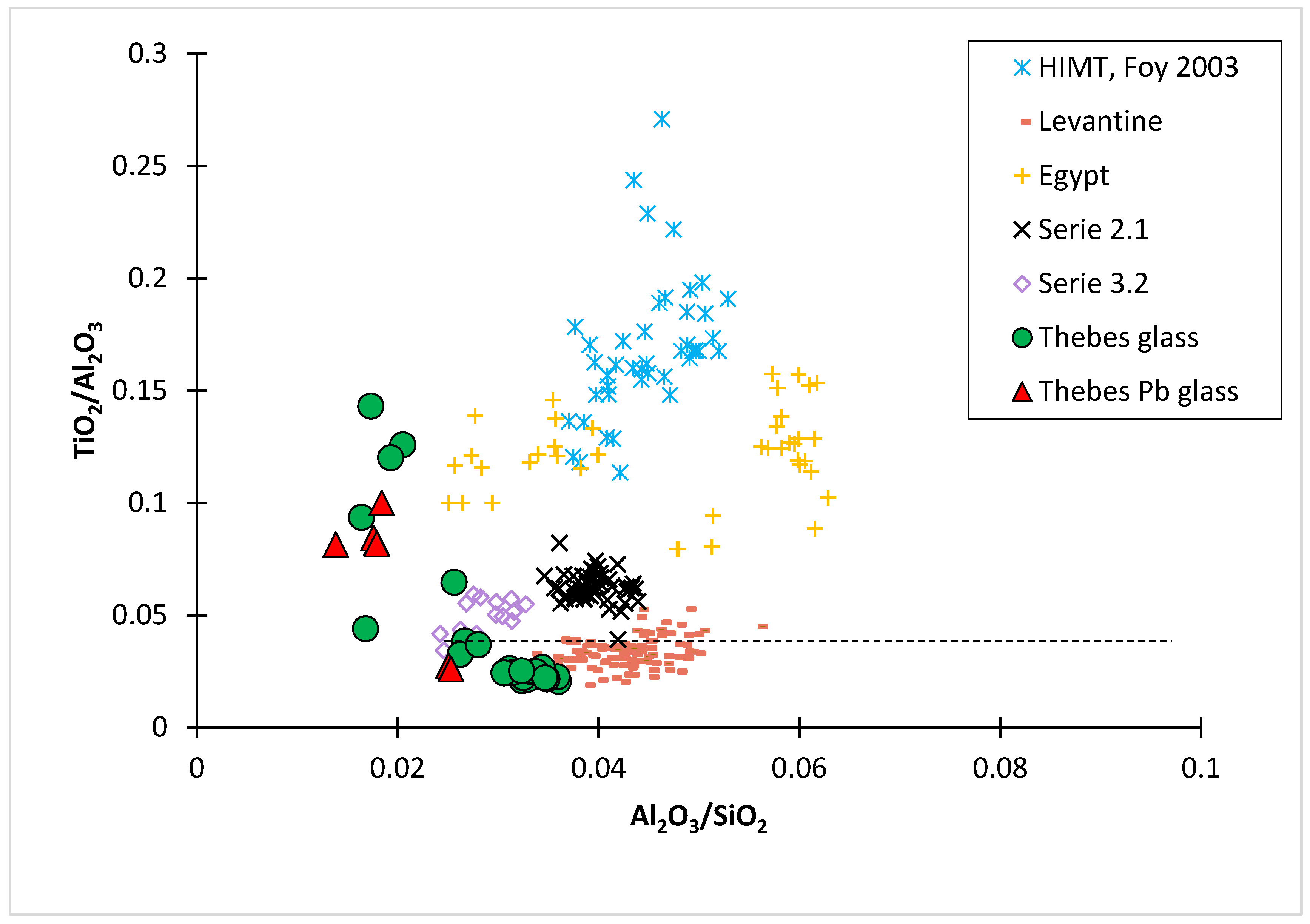 Heritage 06 00038 g006 Heritage 06 00038 g006