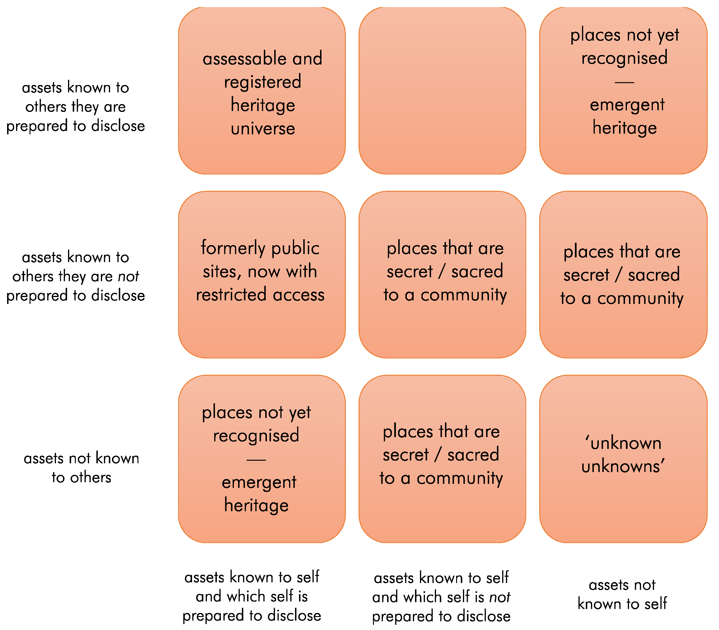 Heritage 06 00039 g006