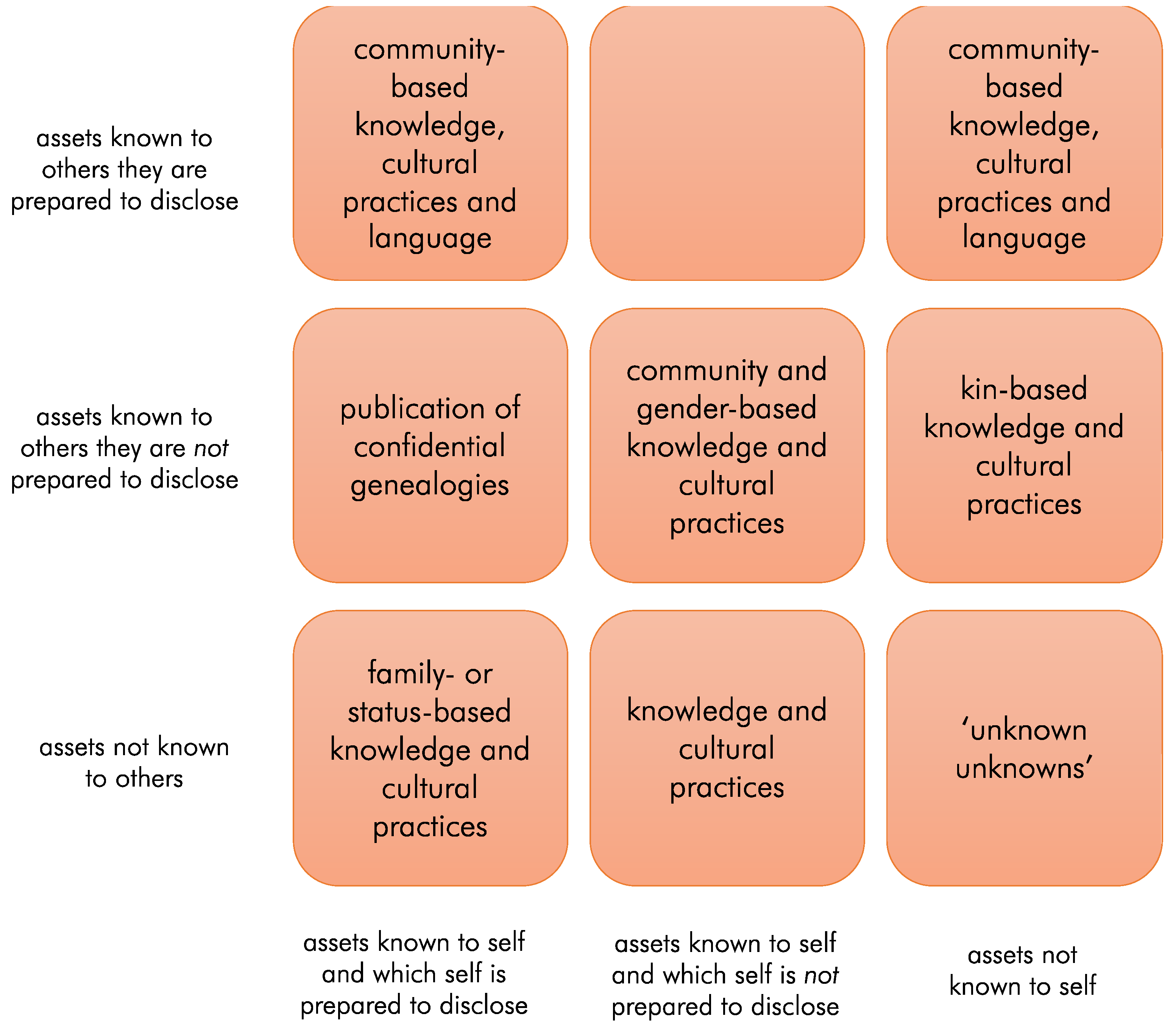 Heritage 06 00039 g007