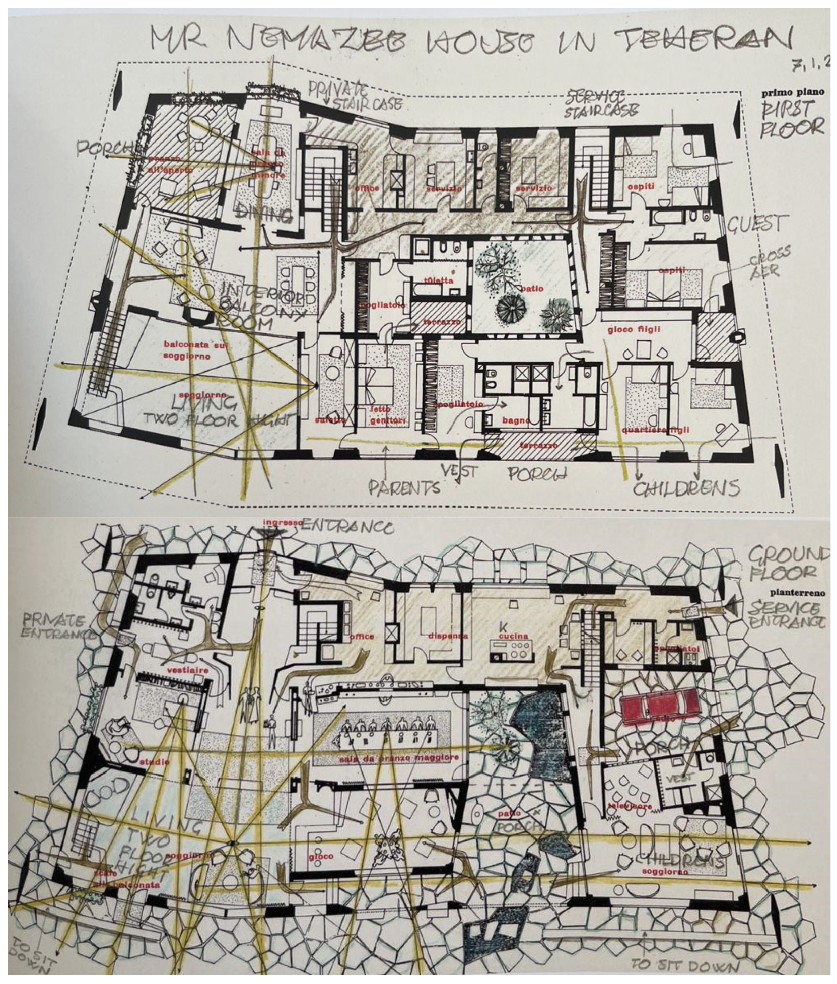 Heritage 06 00043 g002