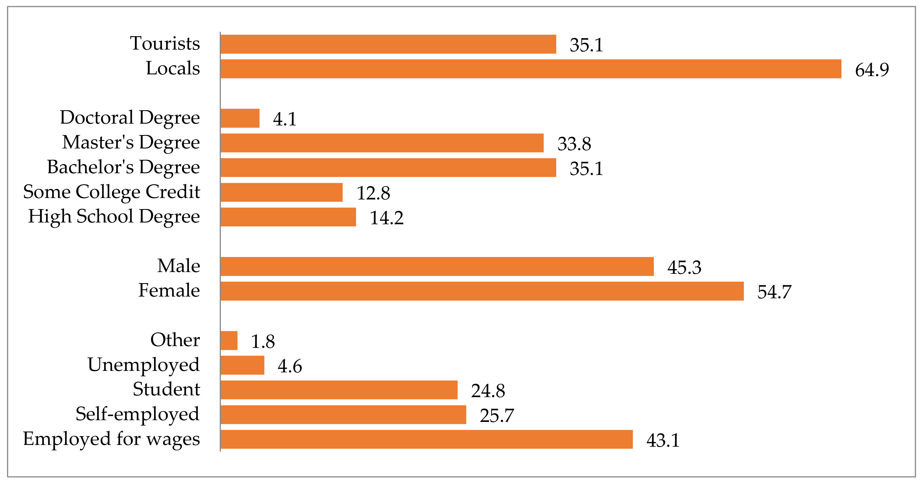Heritage 06 00045 g004