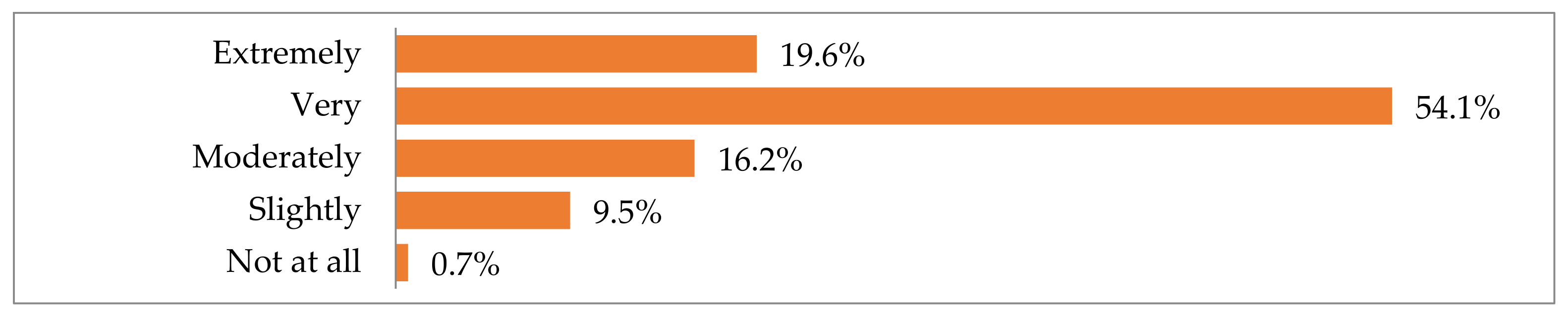 Heritage 06 00045 g005