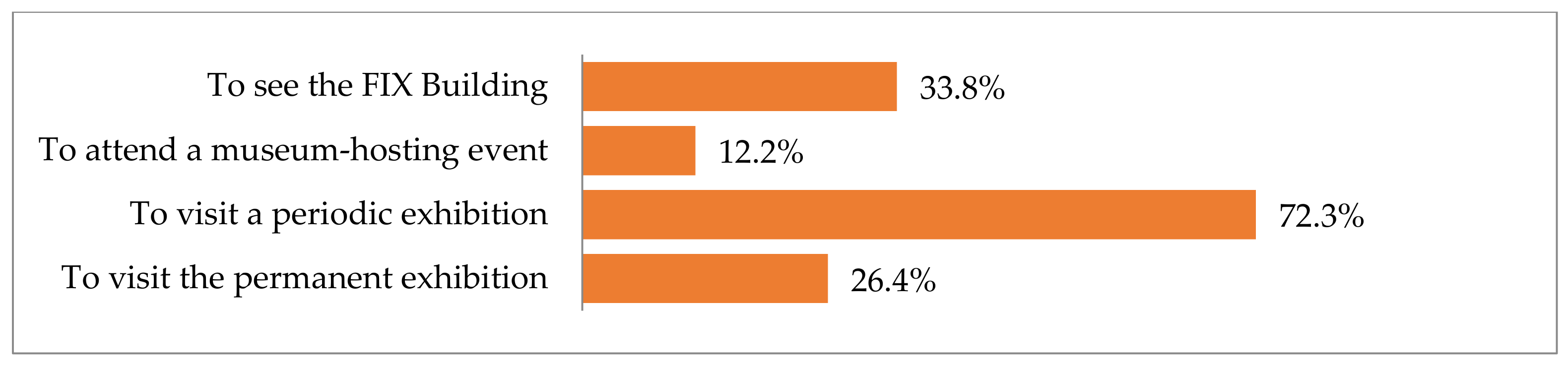 Heritage 06 00045 g006