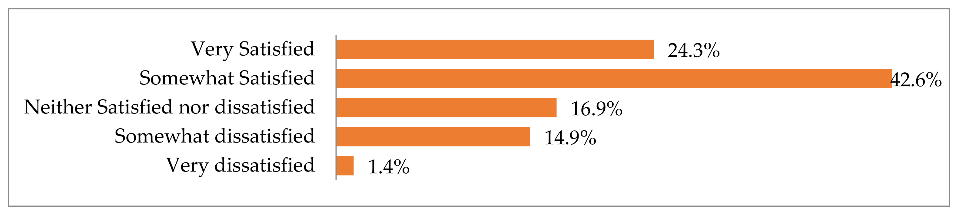 Heritage 06 00045 g007