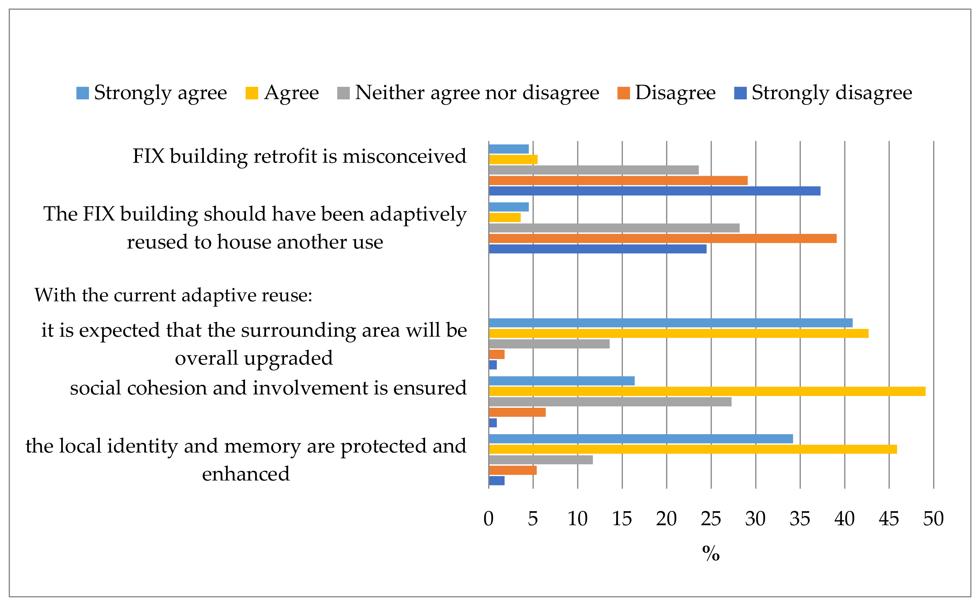 Heritage 06 00045 g008