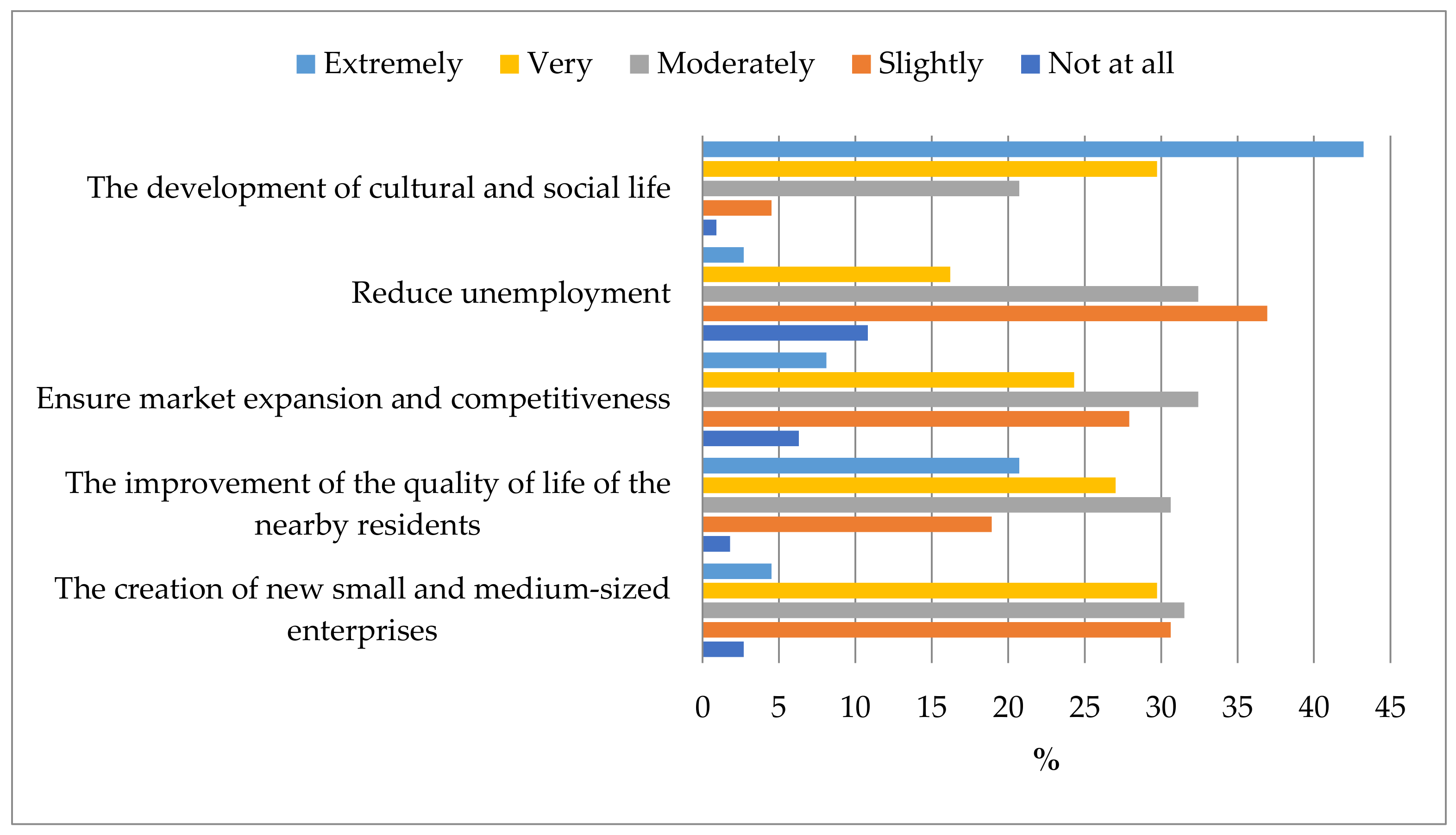 Heritage 06 00045 g009