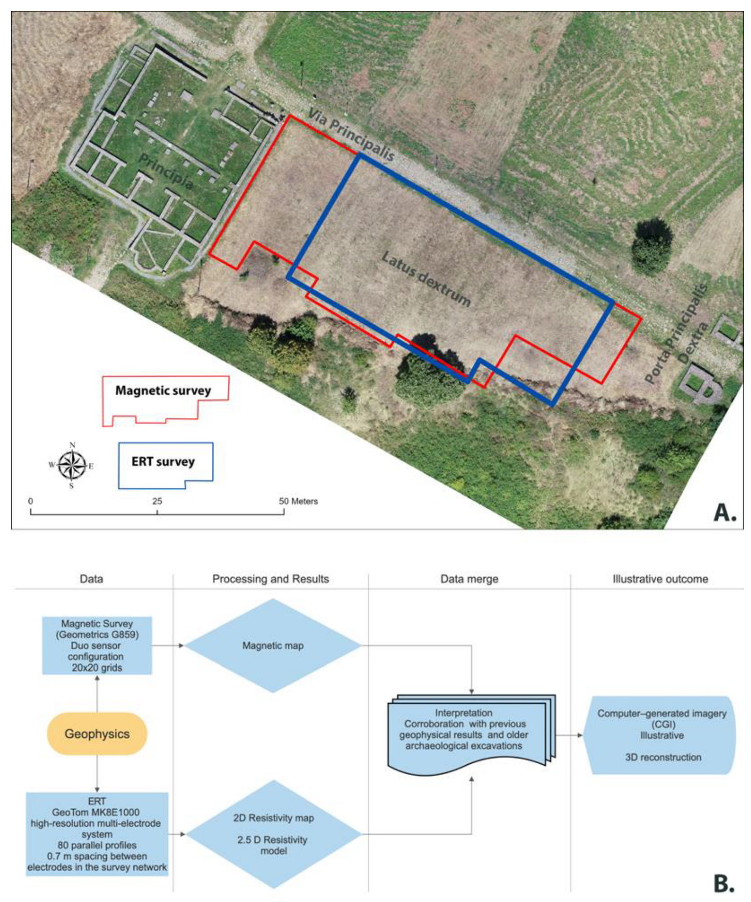 Heritage 06 00046 g003