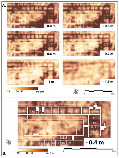 Heritage 06 00046 g006