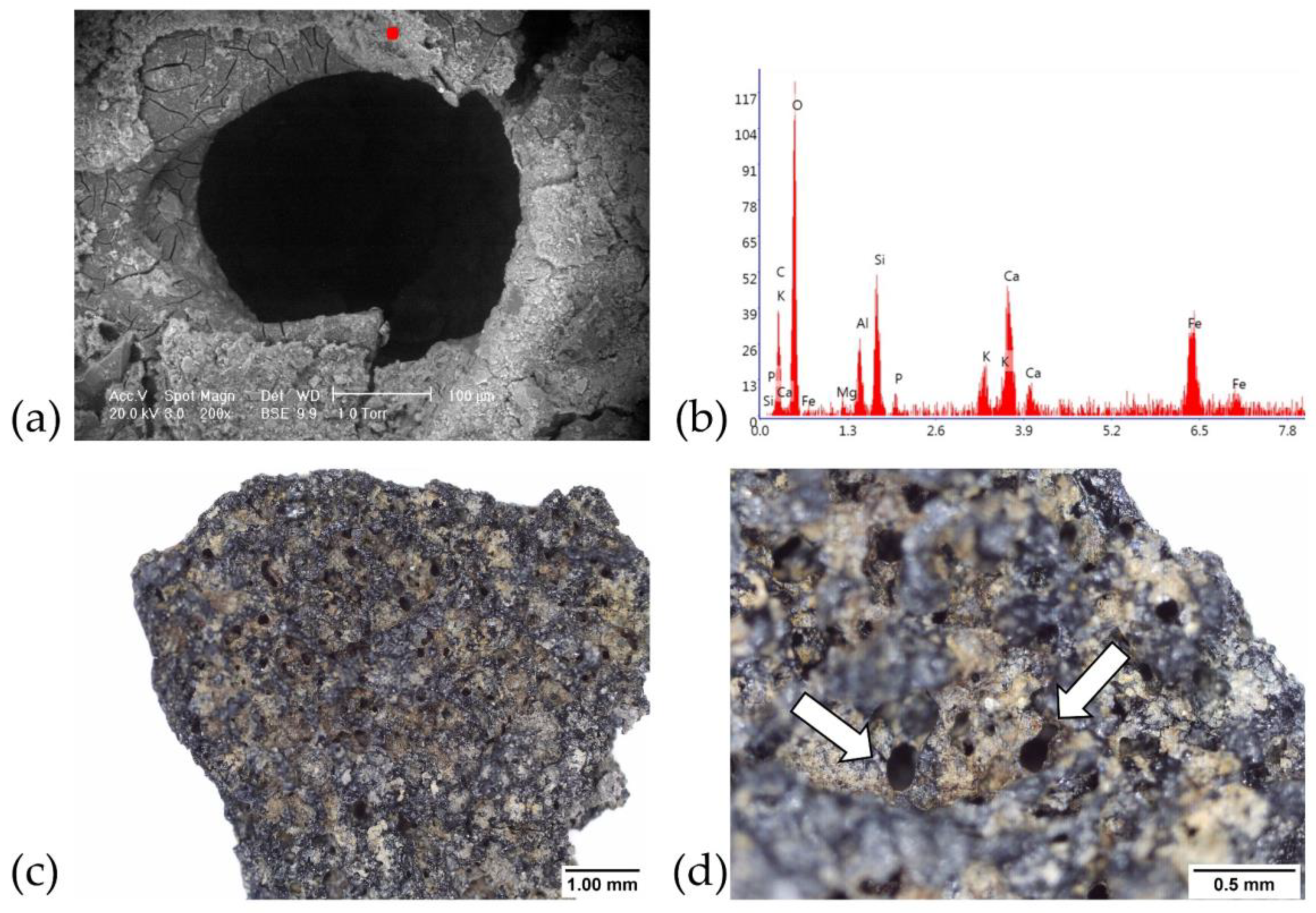 Heritage 06 00047 g003