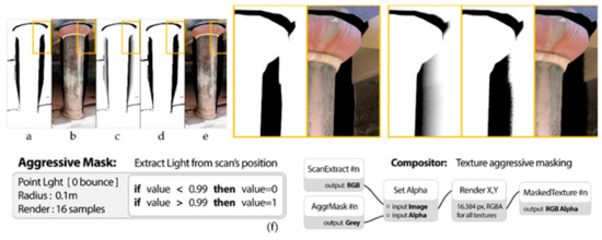 Heritage 06 00050 g008
