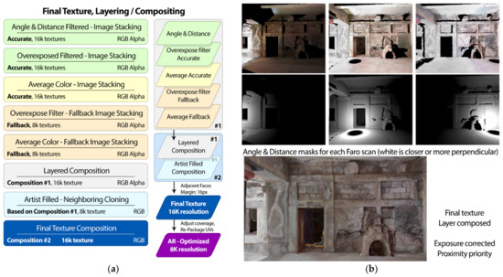 Heritage 06 00050 g009