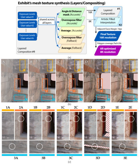 Heritage 06 00050 g013