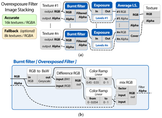 Heritage 06 00050 g014