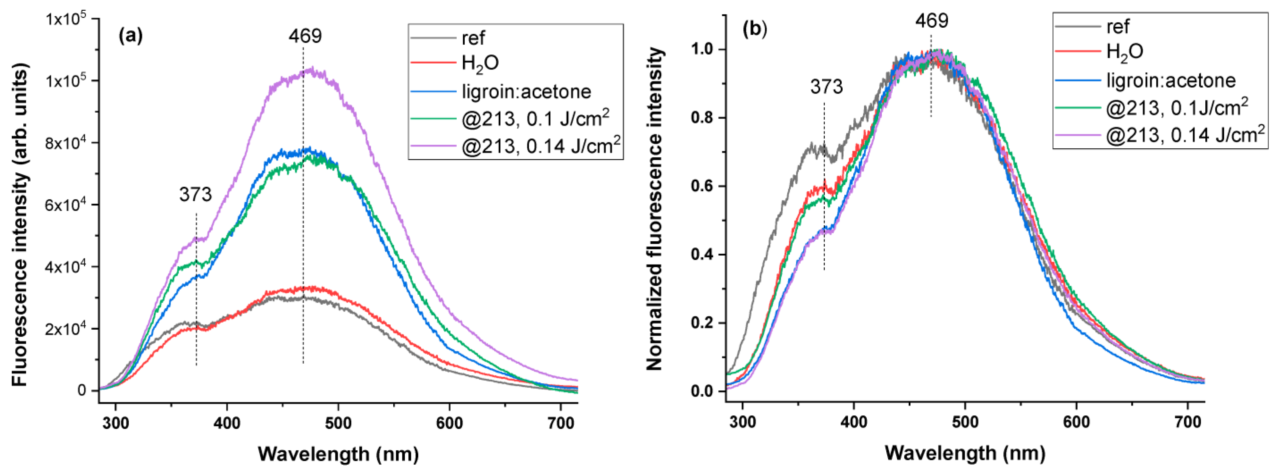 Heritage 06 00053 g006