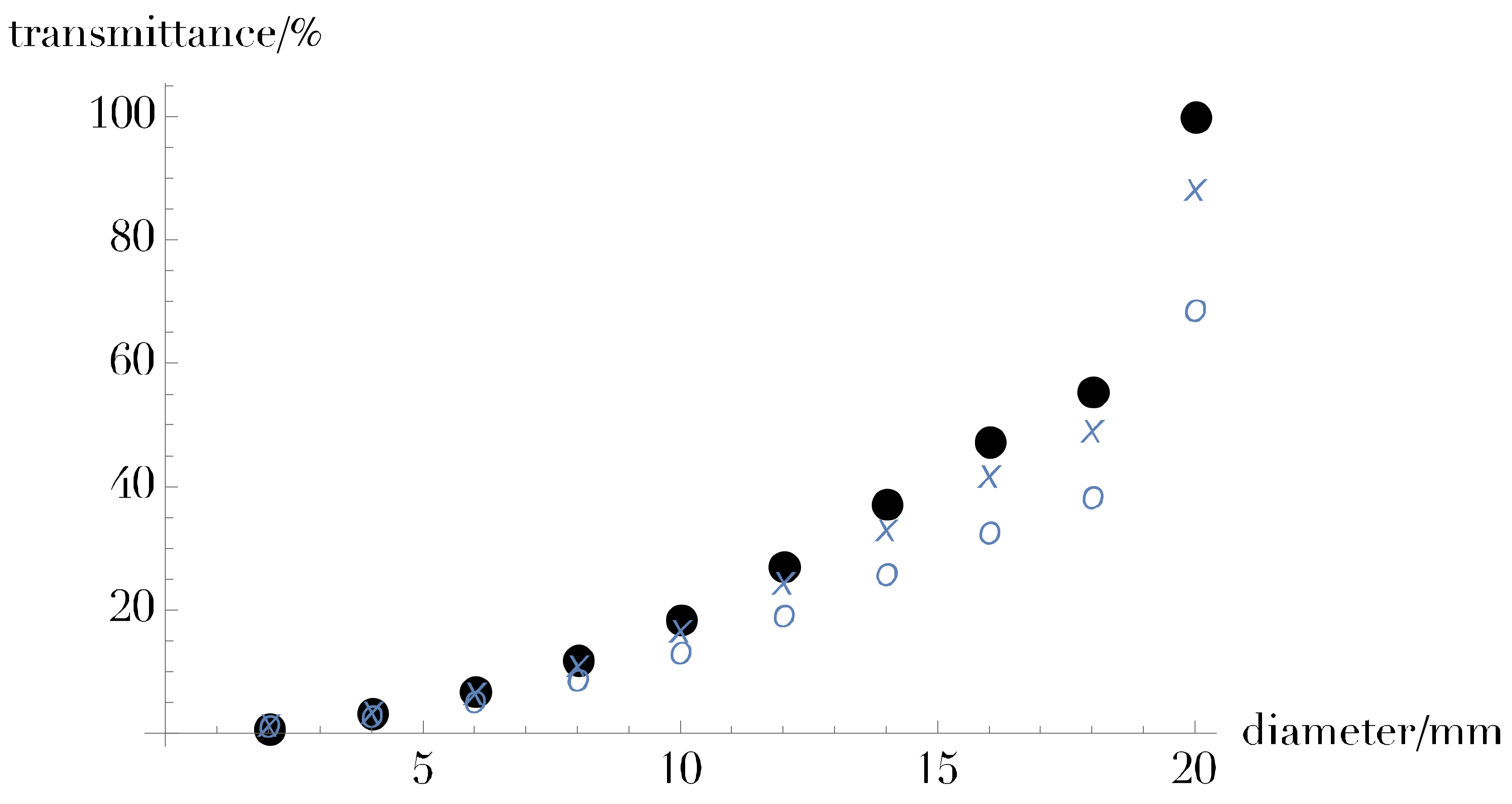 Heritage 06 00054 g004