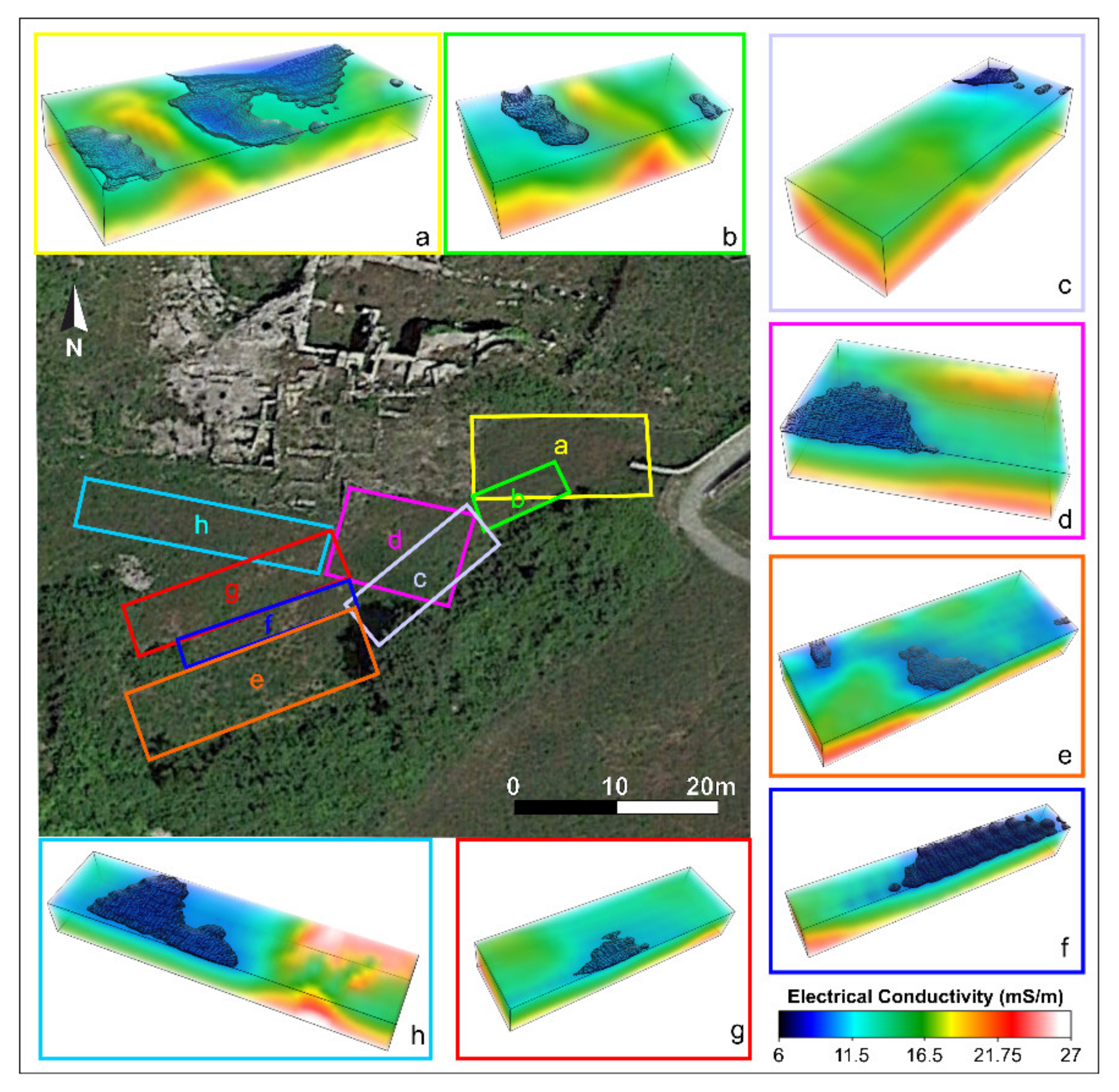 Heritage 06 00055 g006