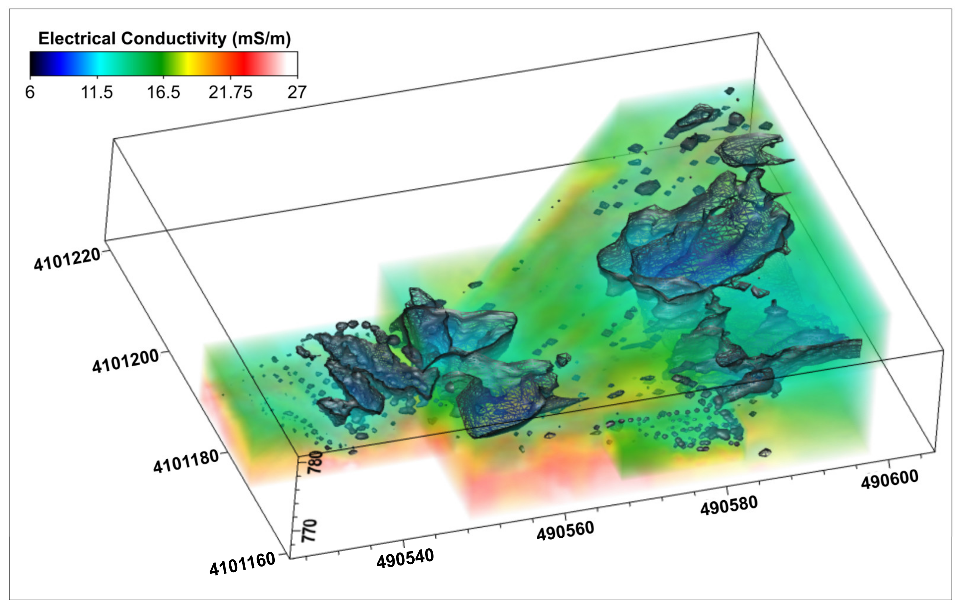 Heritage 06 00055 g007