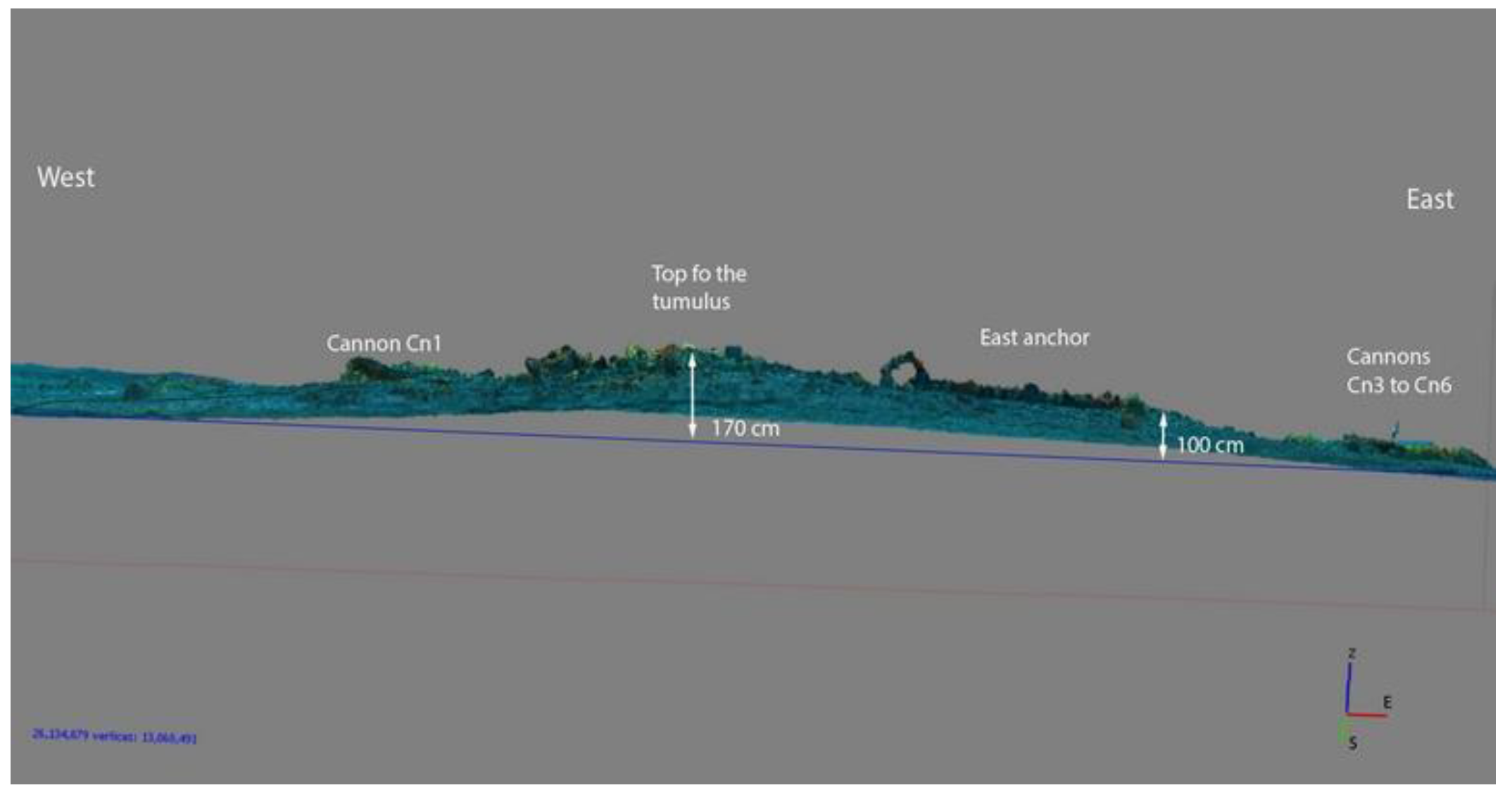 Heritage 06 00058 g007